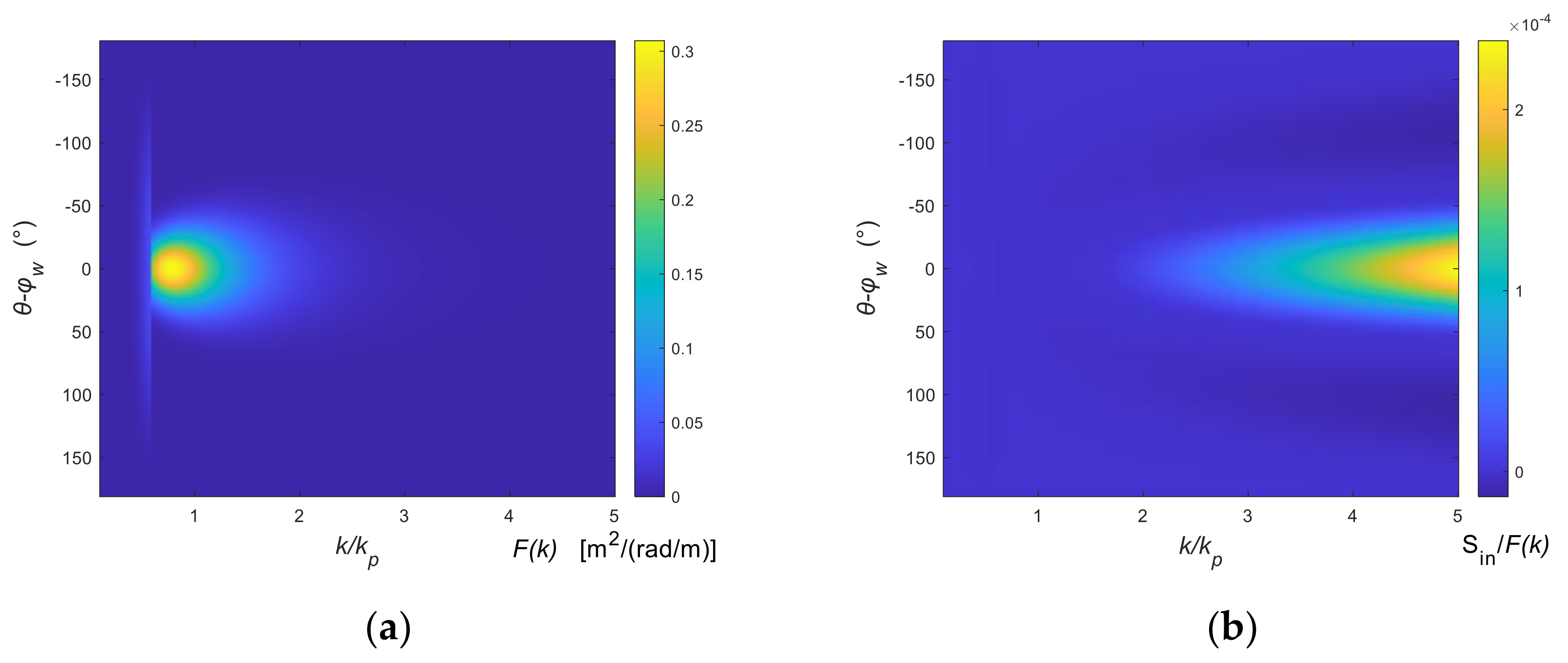 Remotesensing 13 04417 g003a