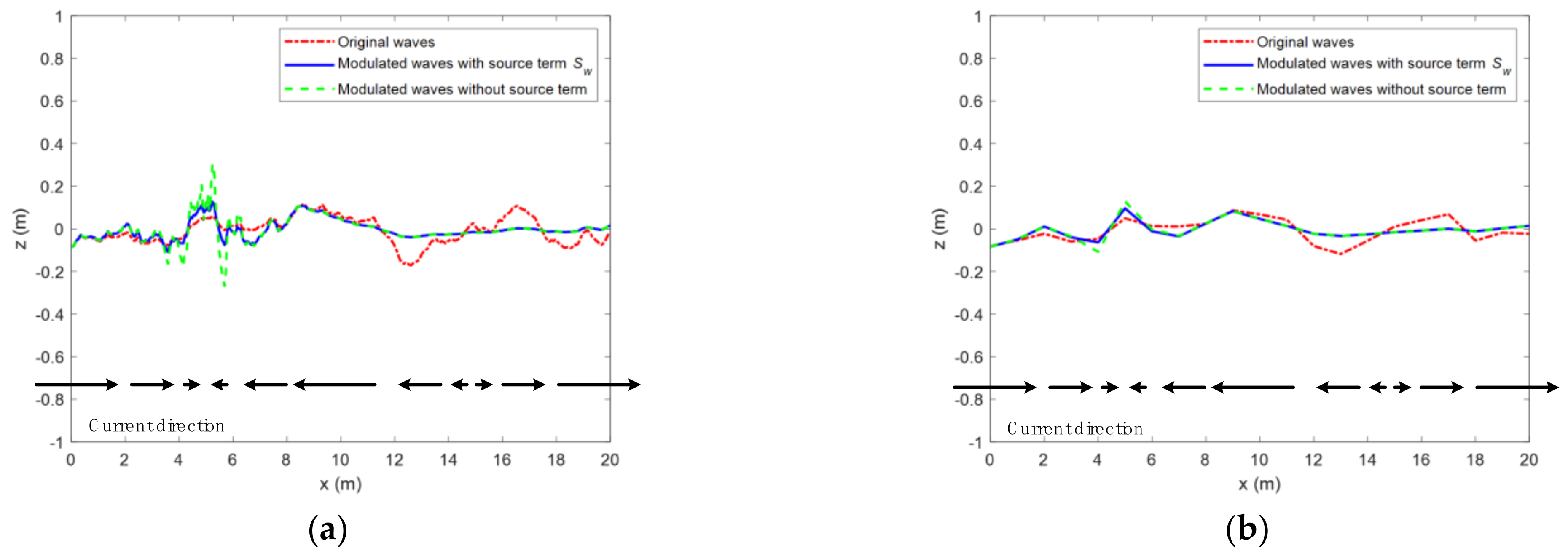 Remotesensing 13 04417 g004