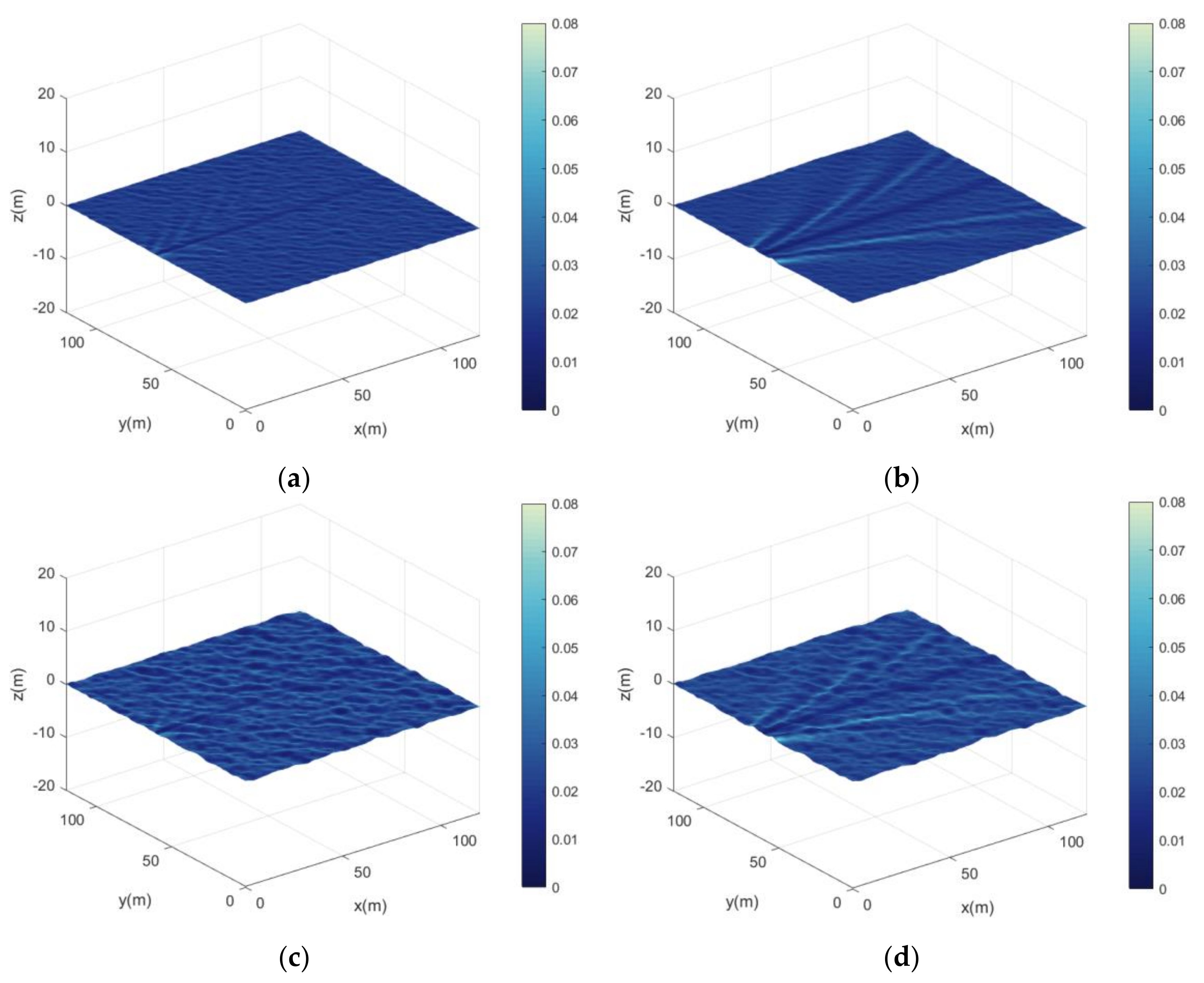 Remotesensing 13 04417 g006