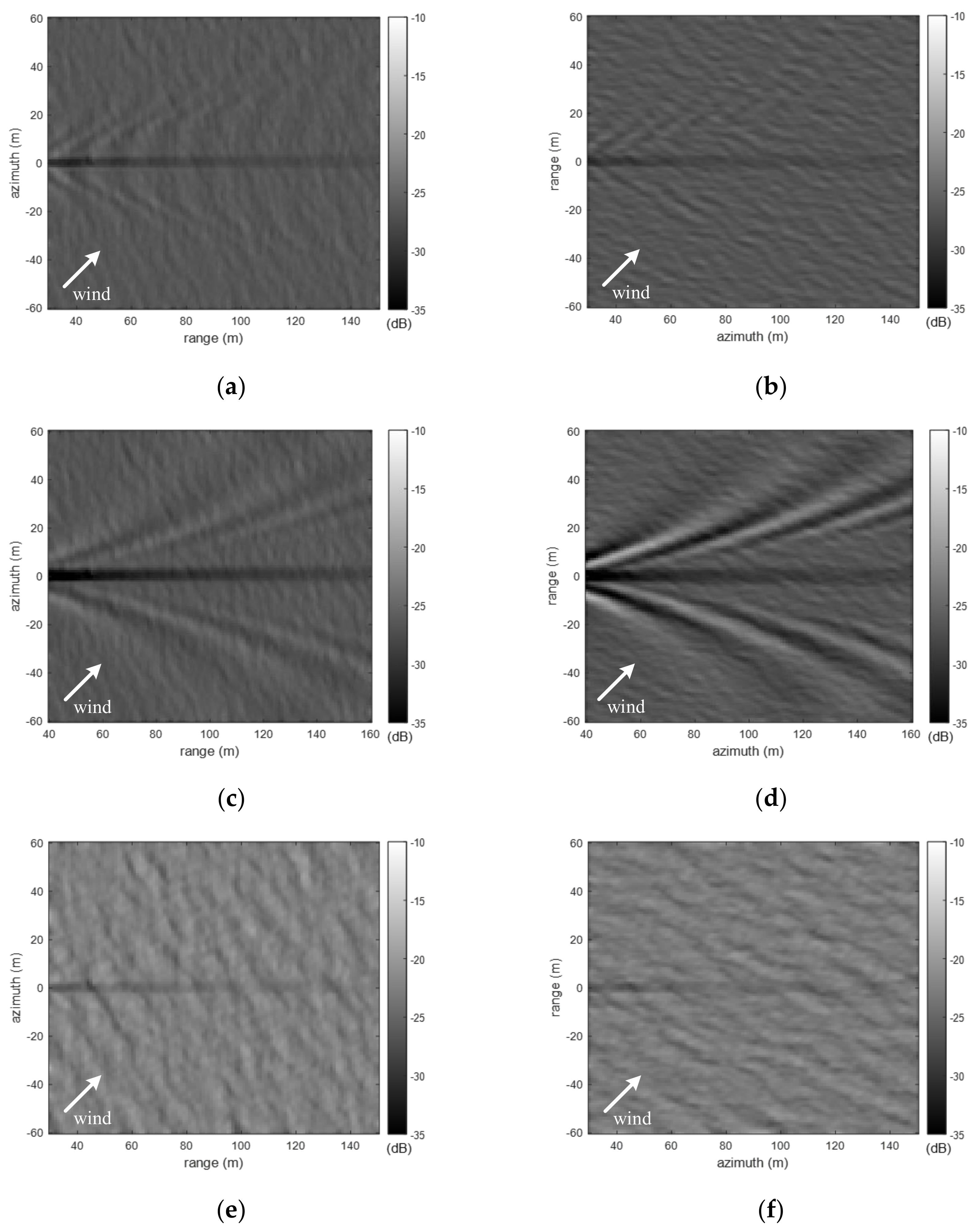 Remotesensing 13 04417 g007a