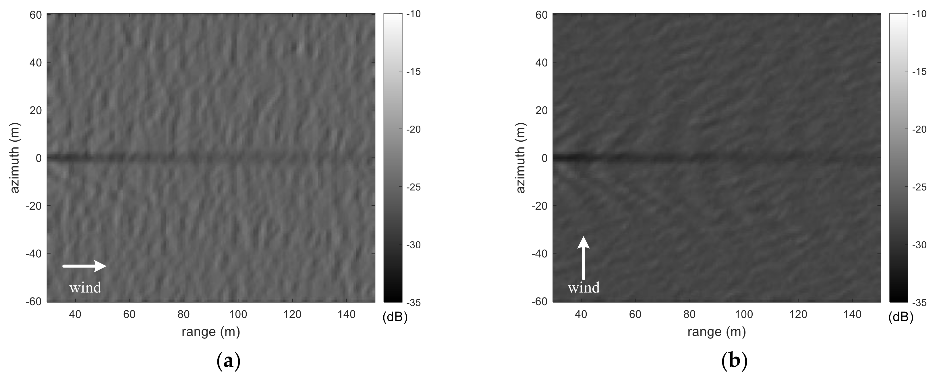 Remotesensing 13 04417 g008a