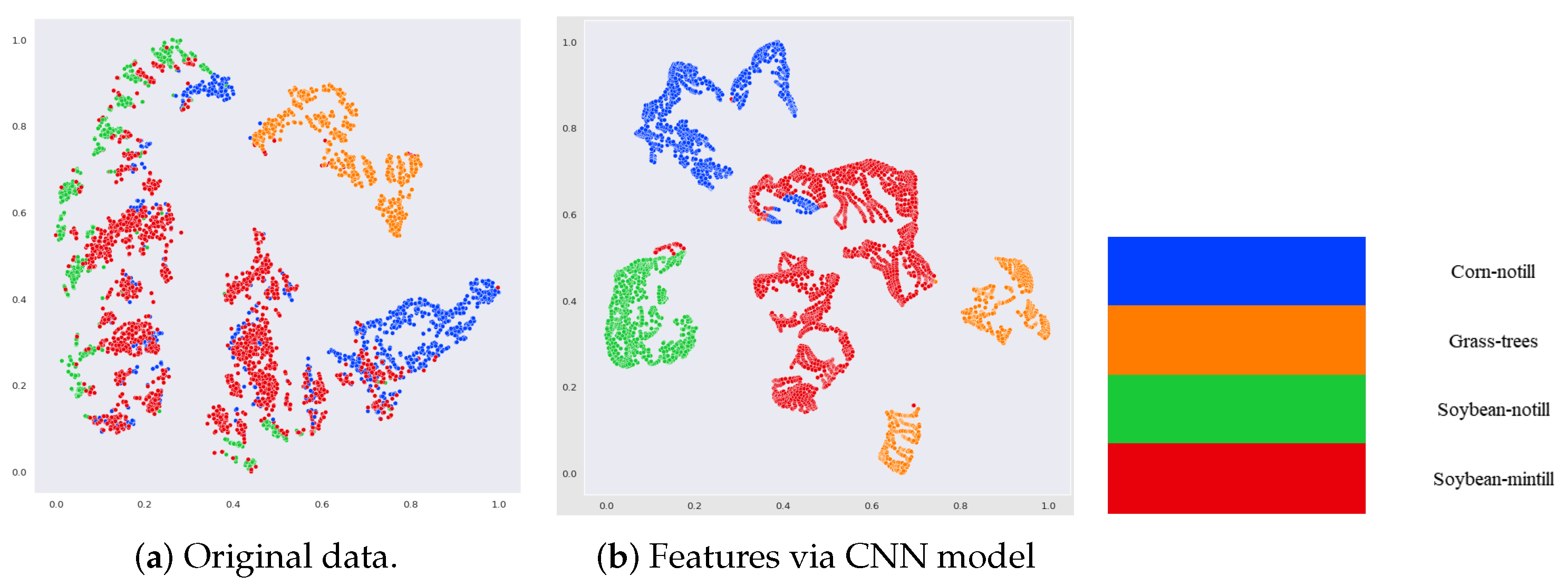 Remotesensing 13 04418 g008