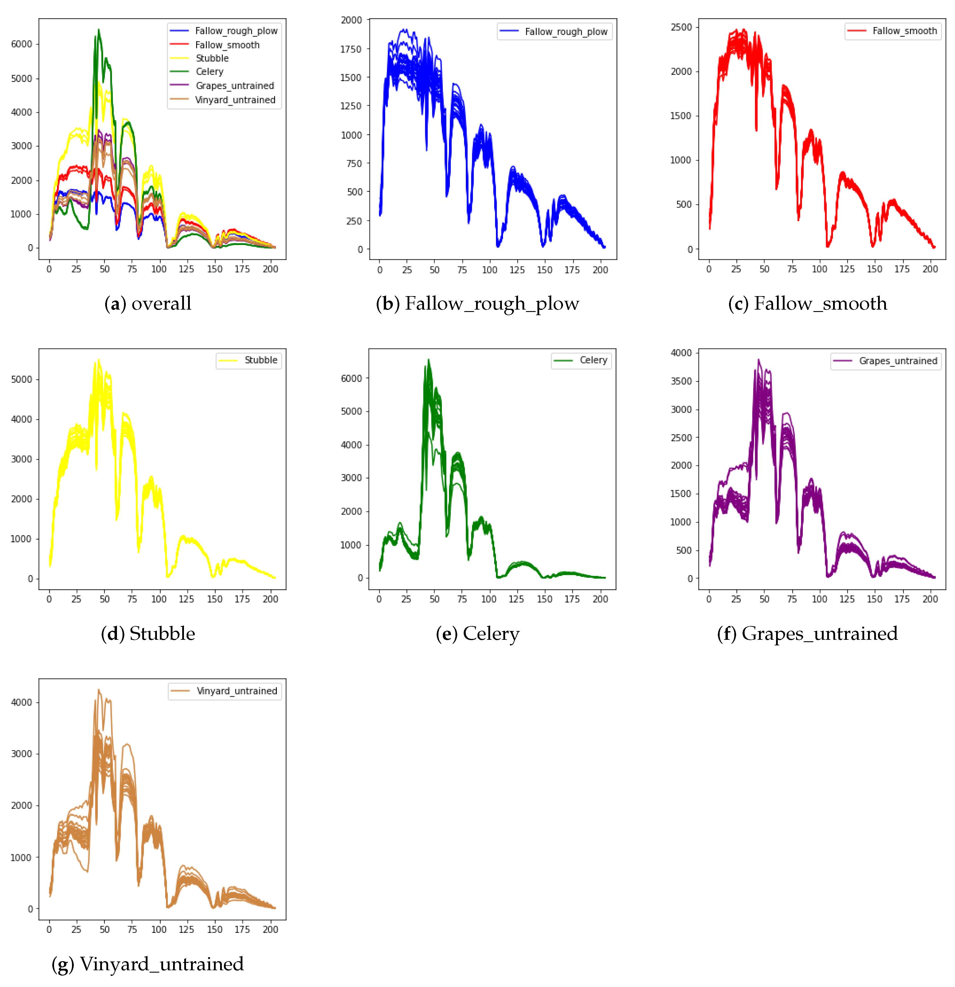Remotesensing 13 04418 g013