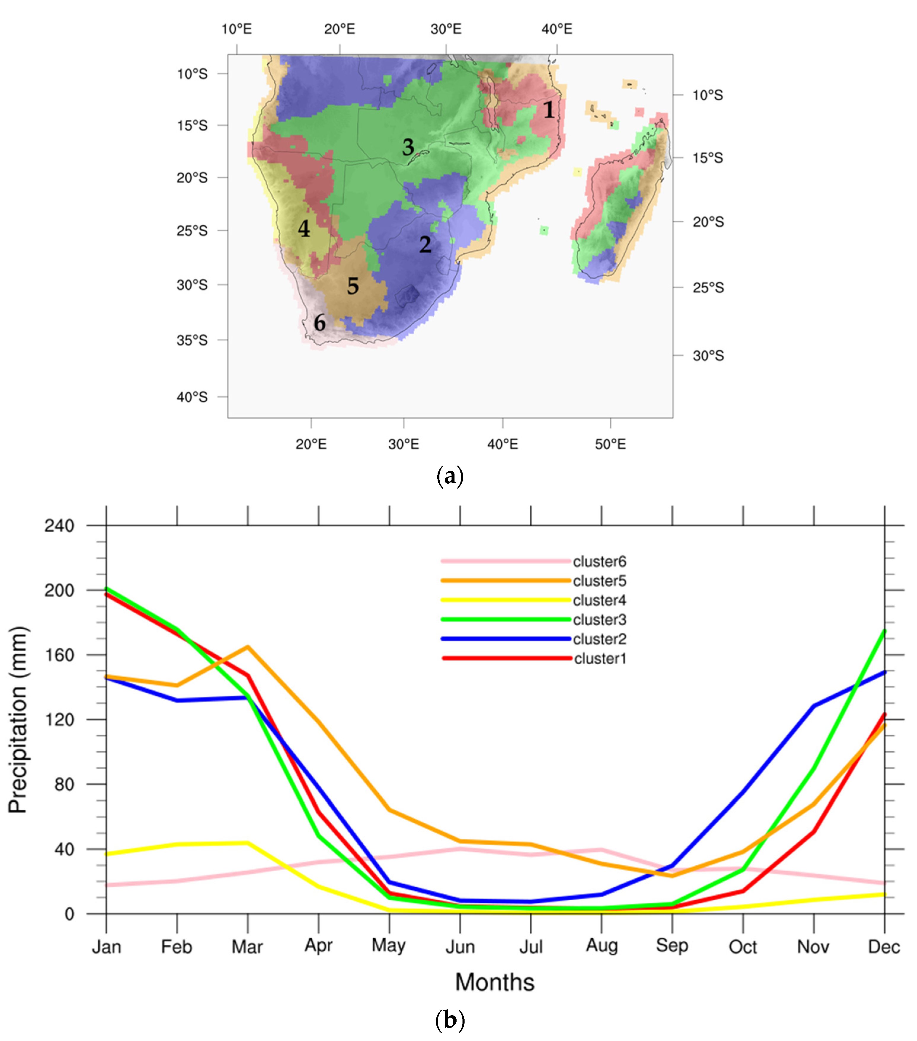 Remotesensing 13 04419 g008