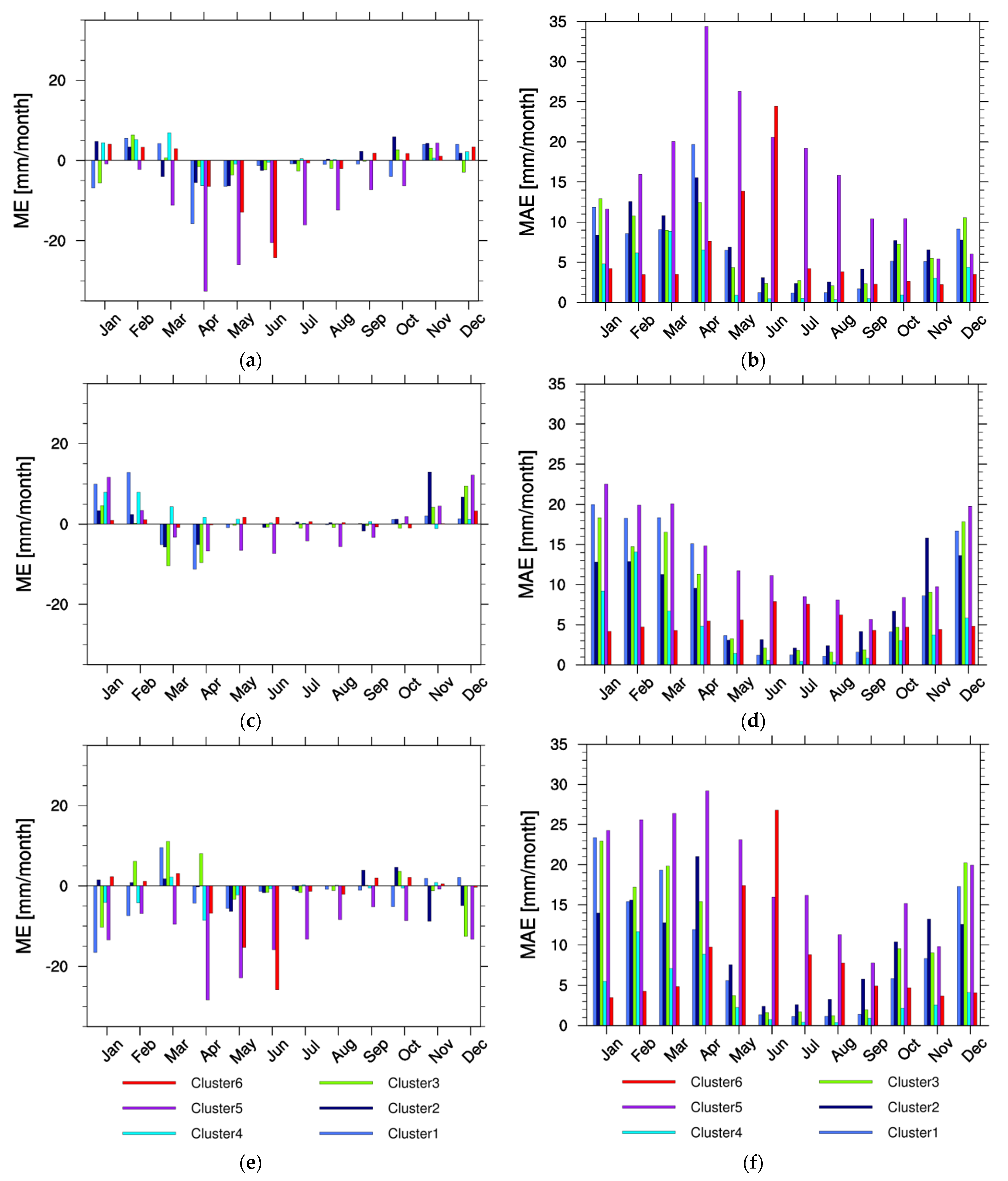 Remotesensing 13 04419 g010