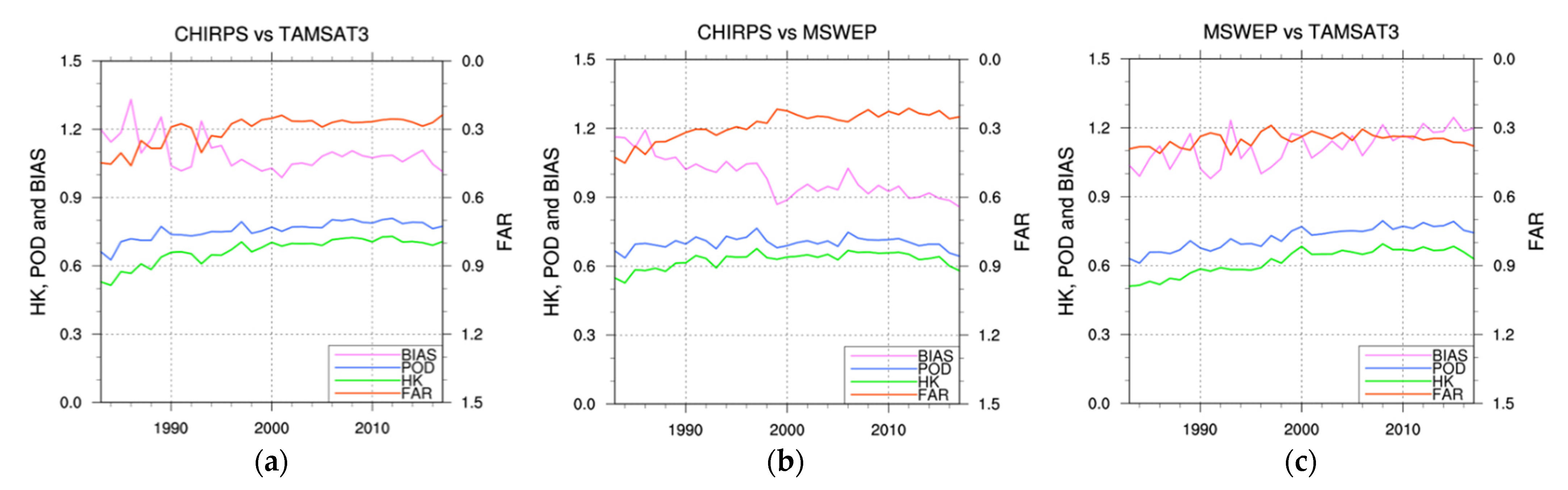 Remotesensing 13 04419 g015