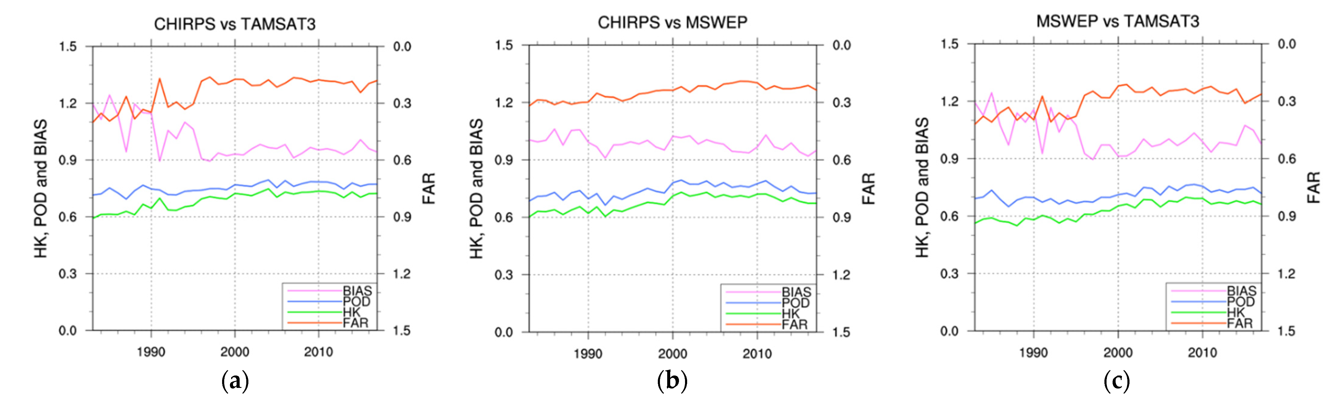 Remotesensing 13 04419 g017