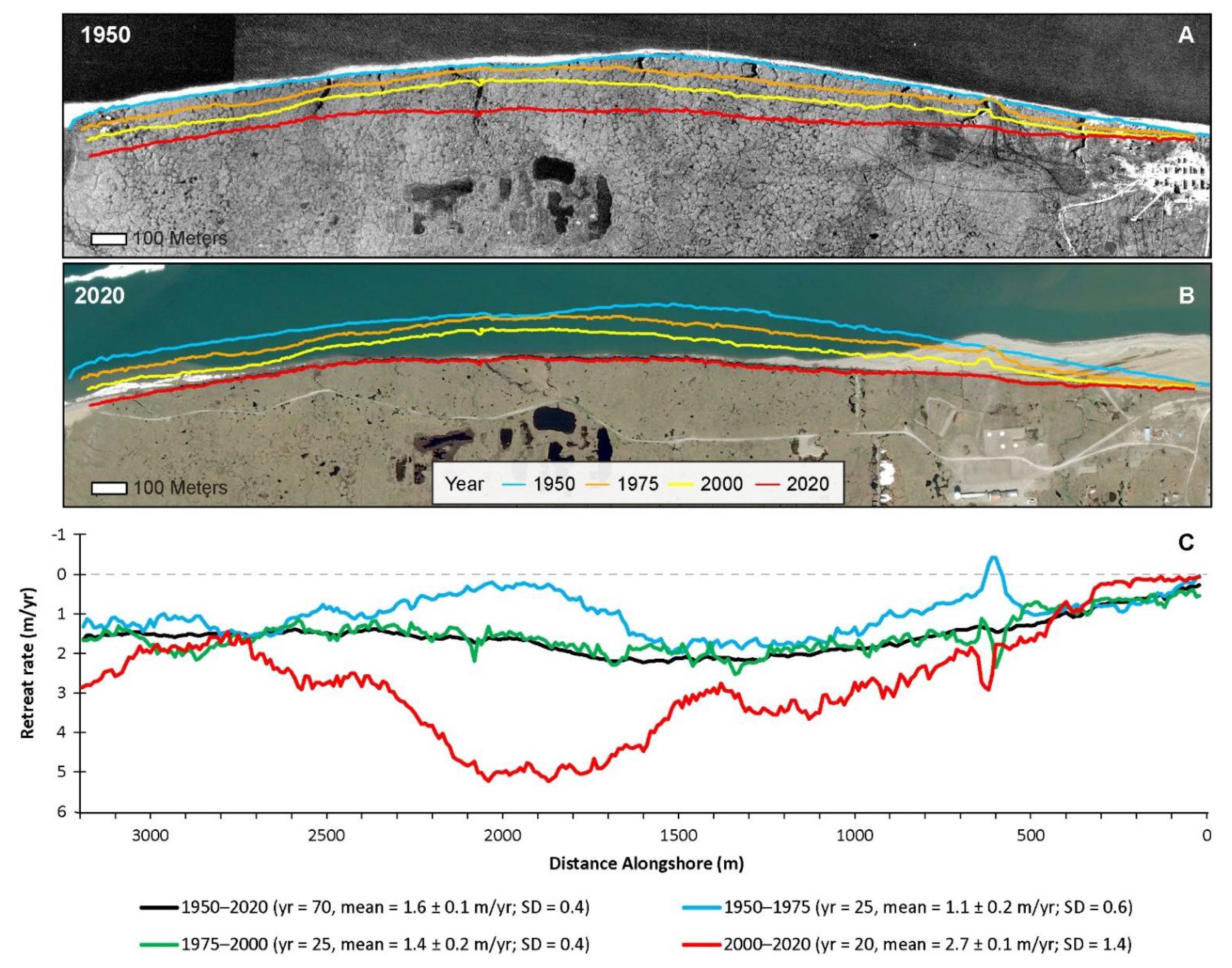Remotesensing 13 04420 g005