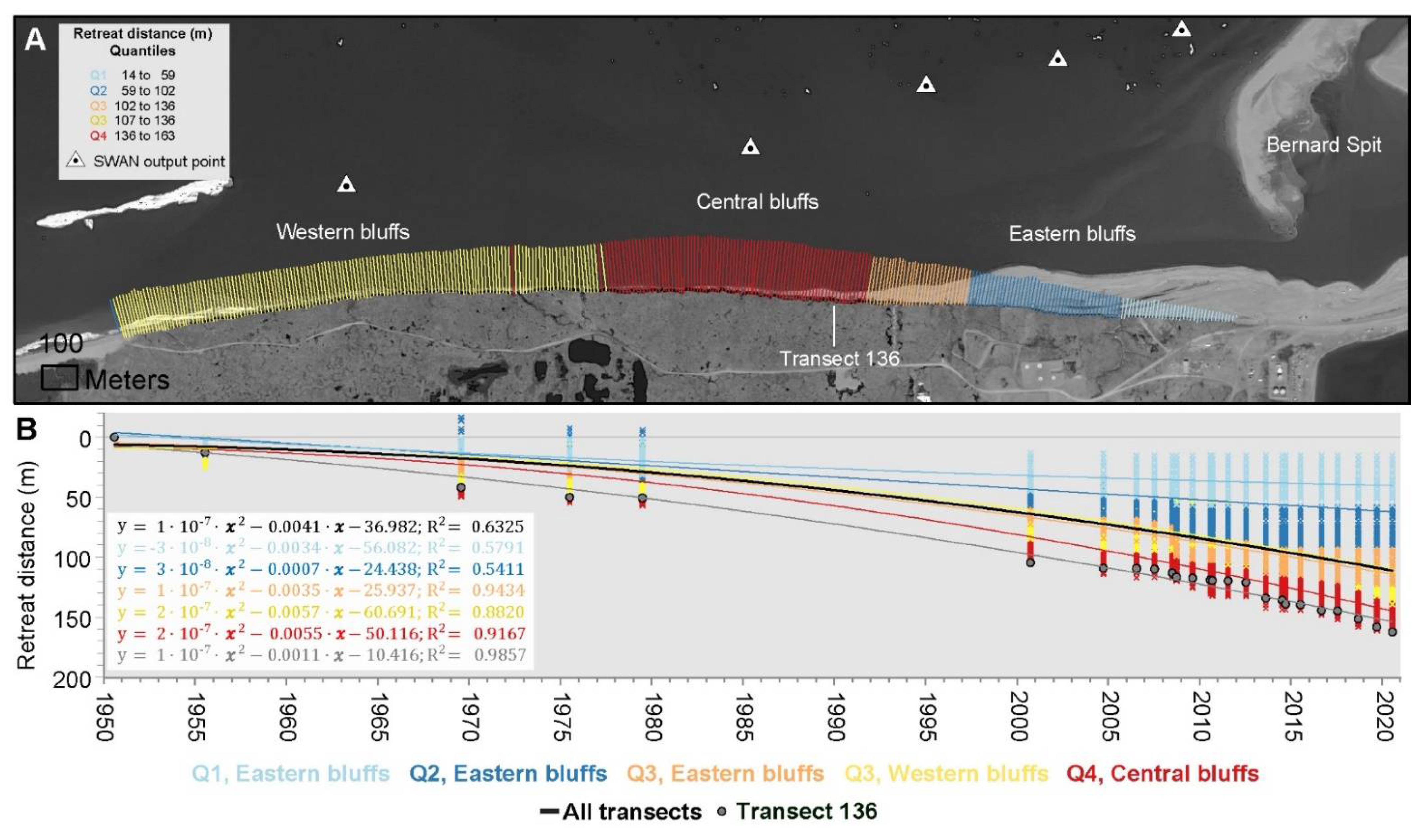 Remotesensing 13 04420 g007