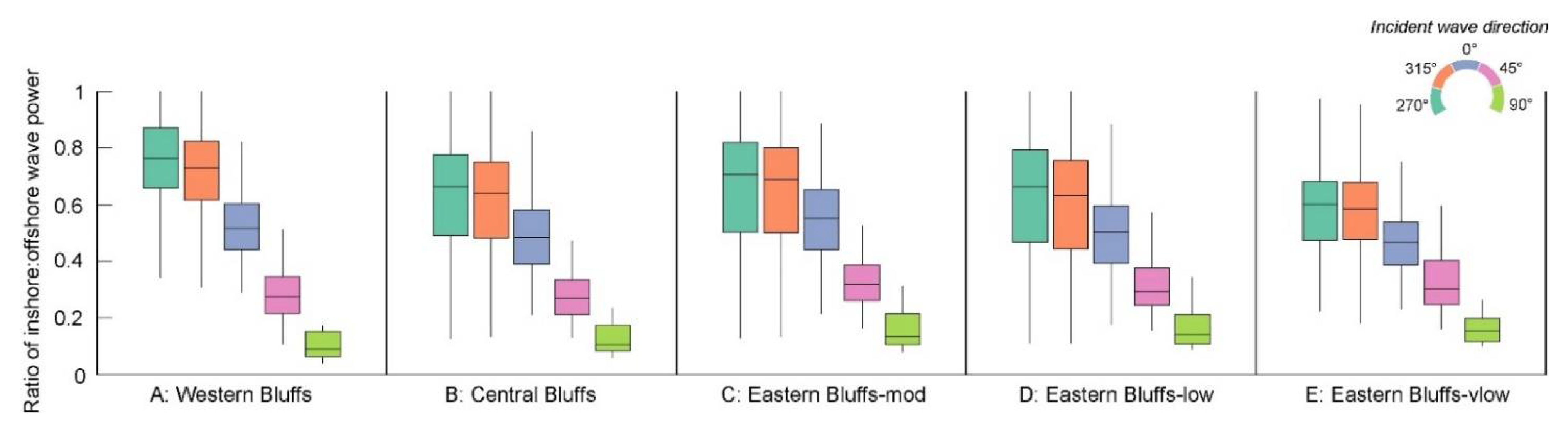 Remotesensing 13 04420 g010
