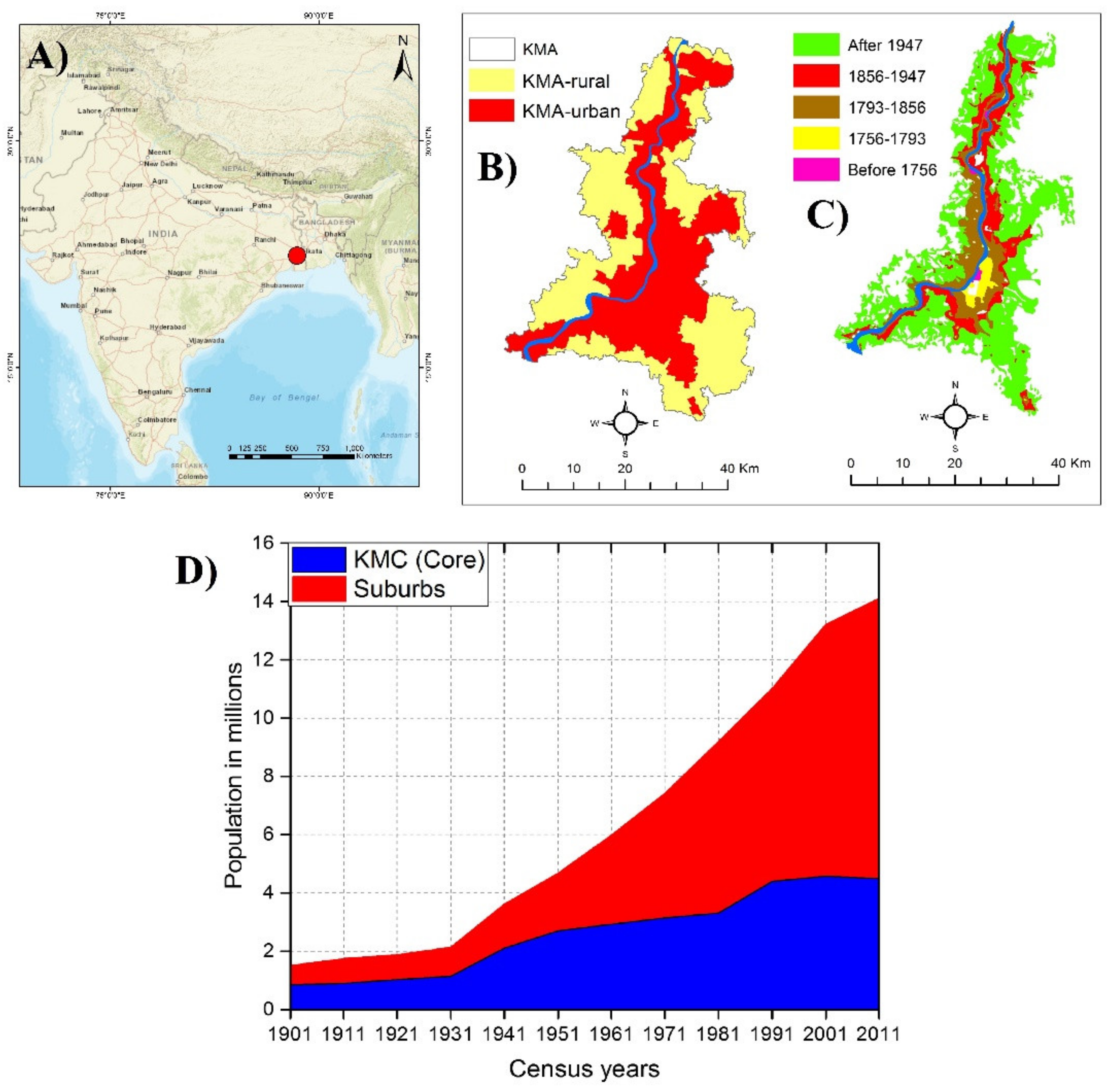 Remotesensing 13 04423 g001