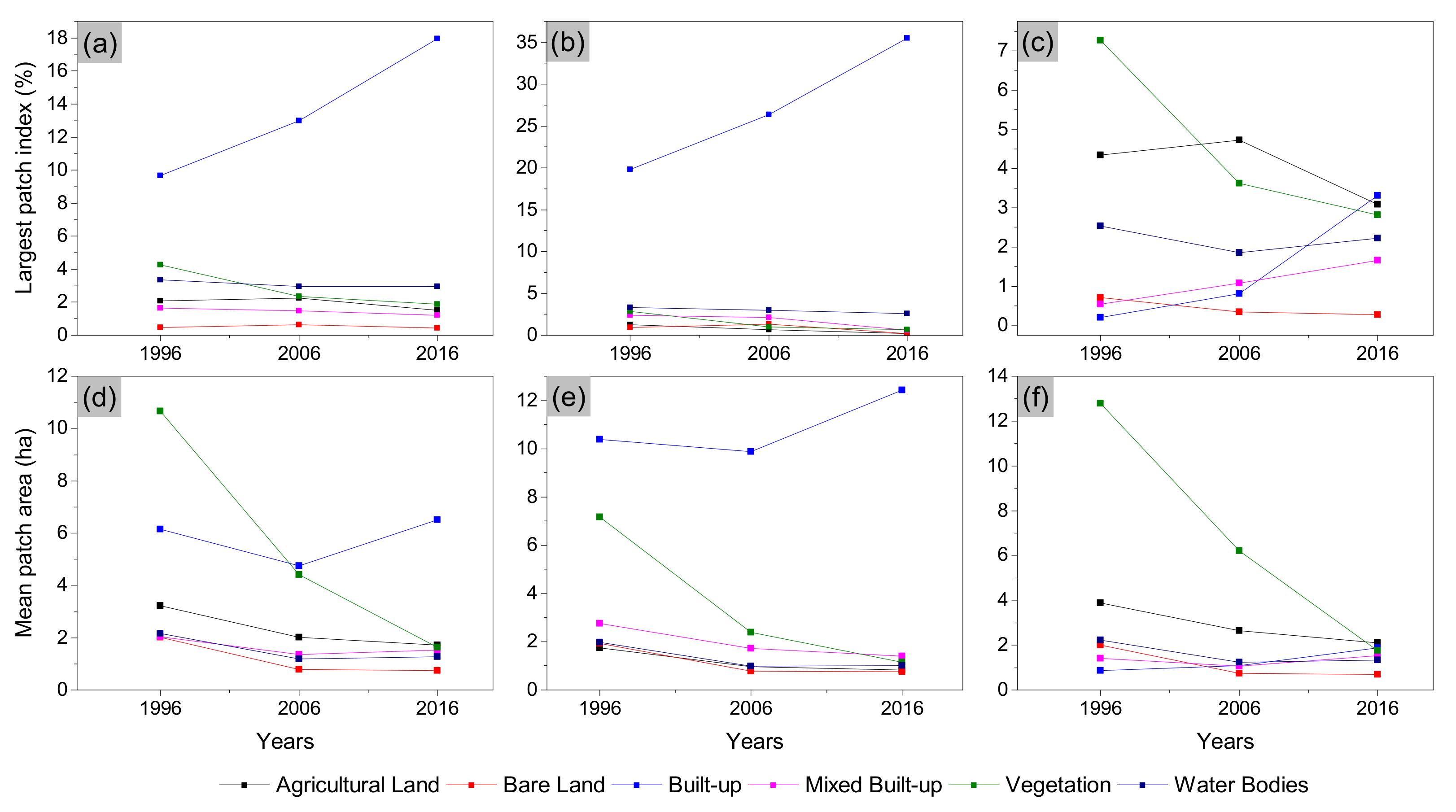 Remotesensing 13 04423 g010