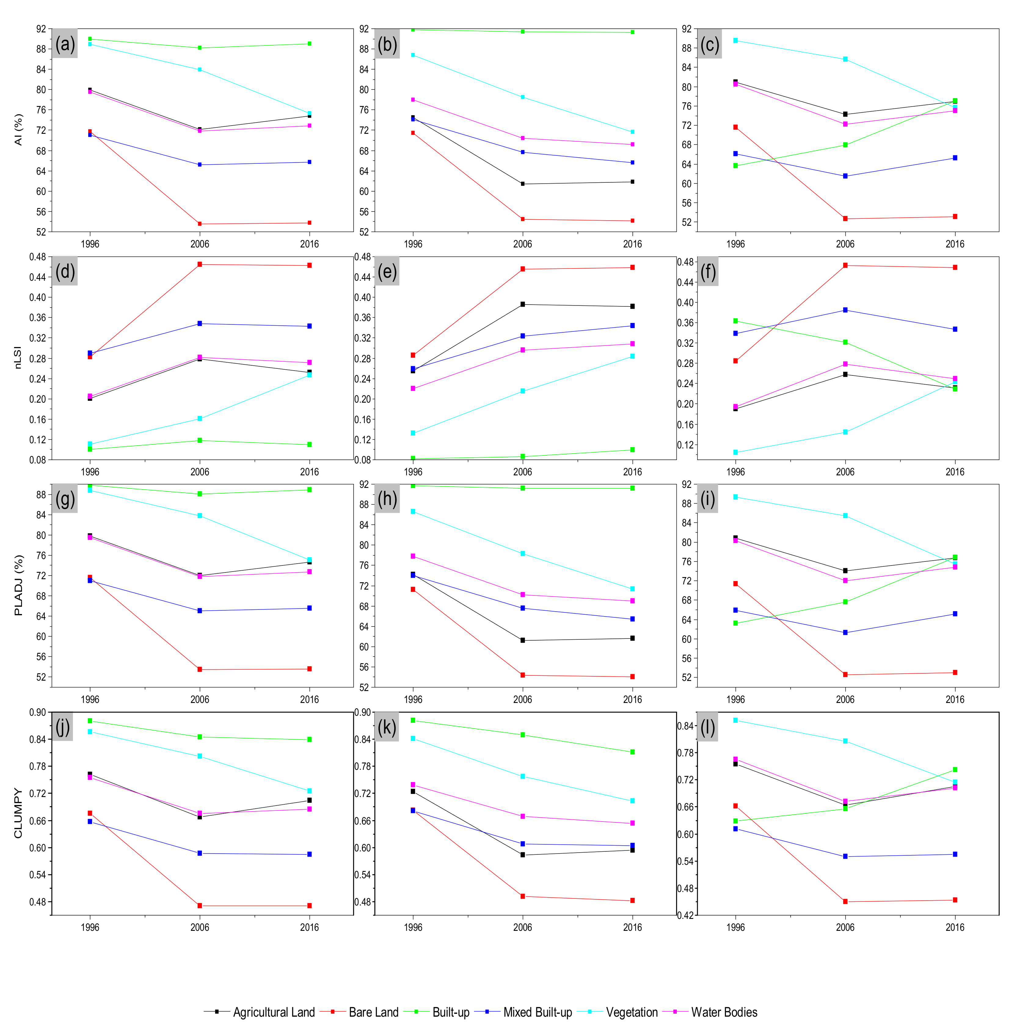 Remotesensing 13 04423 g015