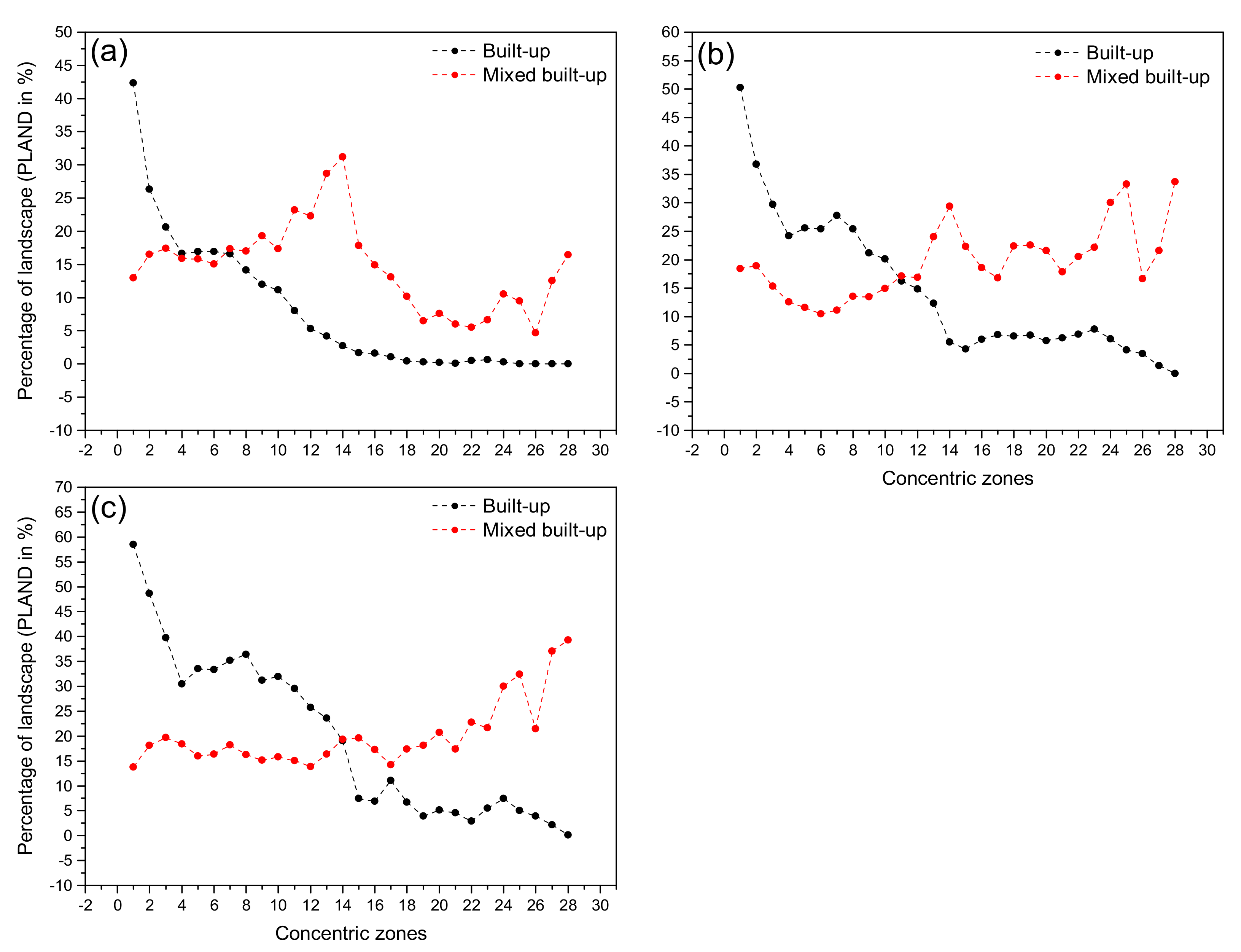 Remotesensing 13 04423 g016