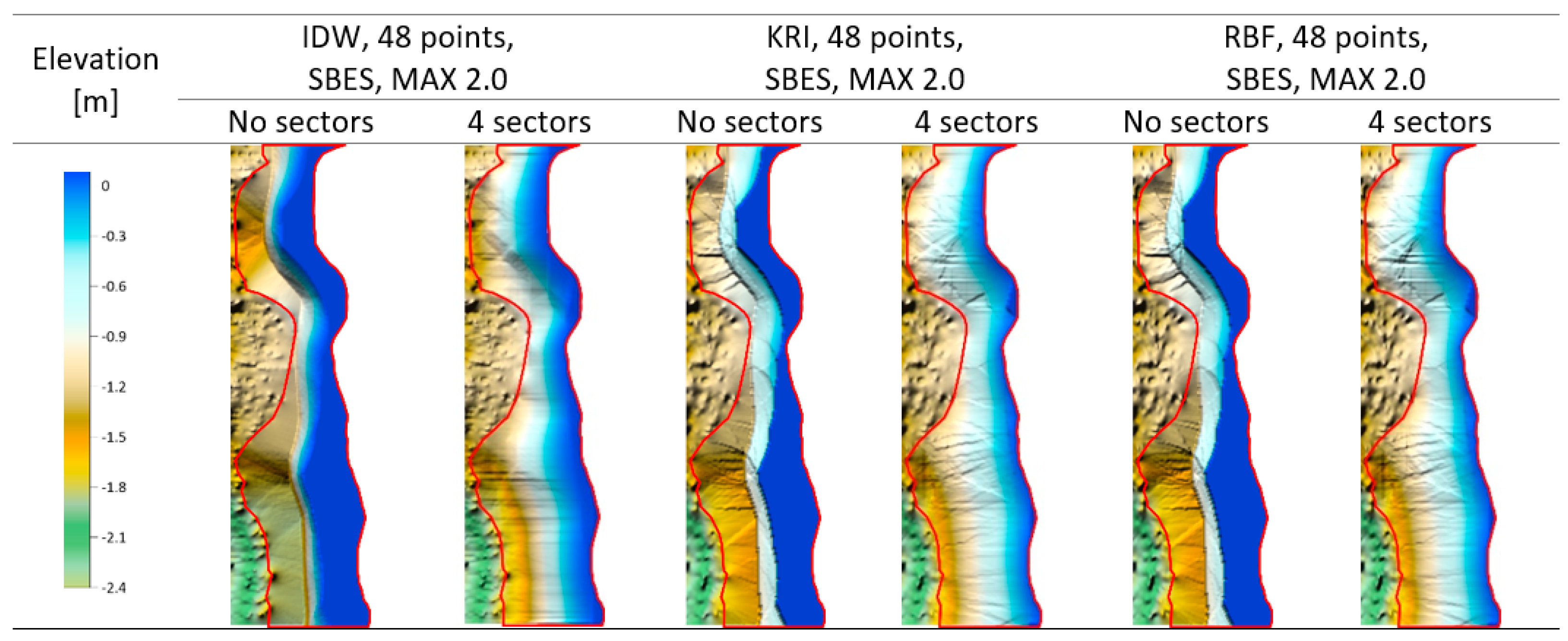Remotesensing 13 04427 g007