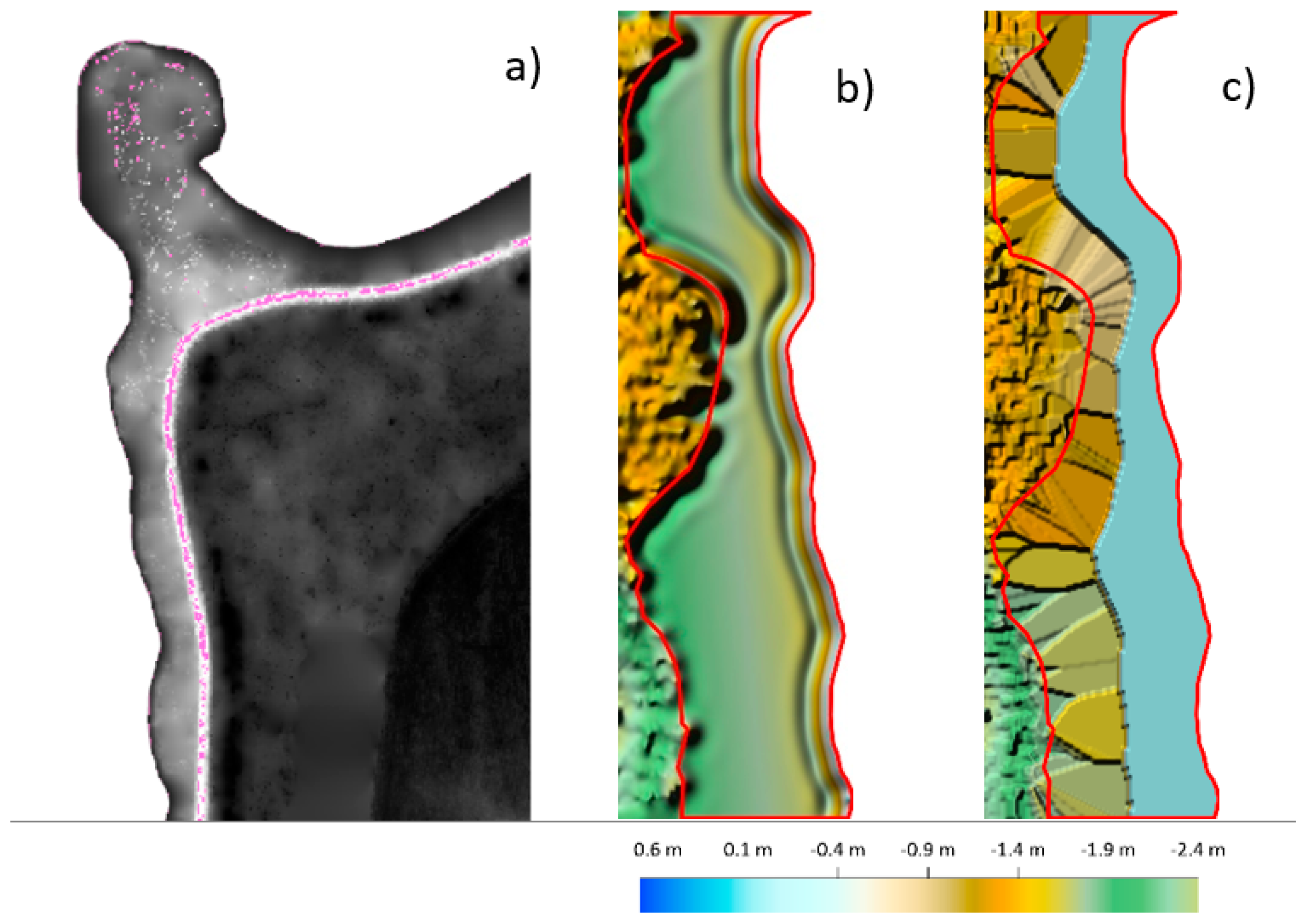Remotesensing 13 04427 g008