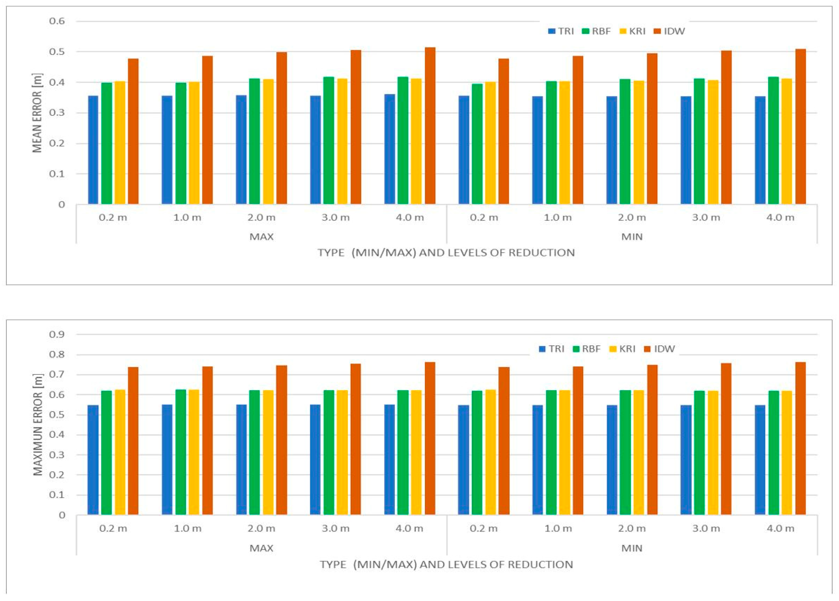 Remotesensing 13 04427 g011