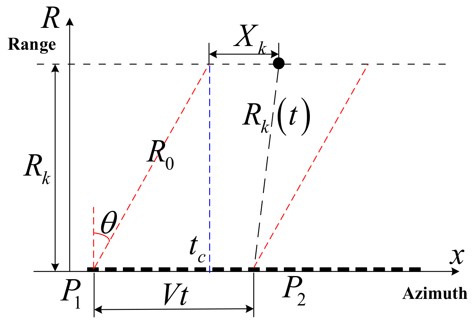 Remotesensing 13 04429 g001