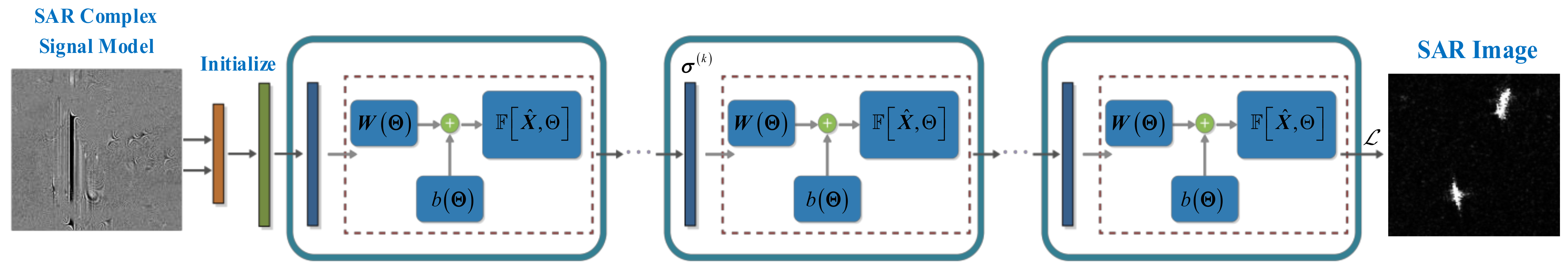 Remotesensing 13 04429 g002