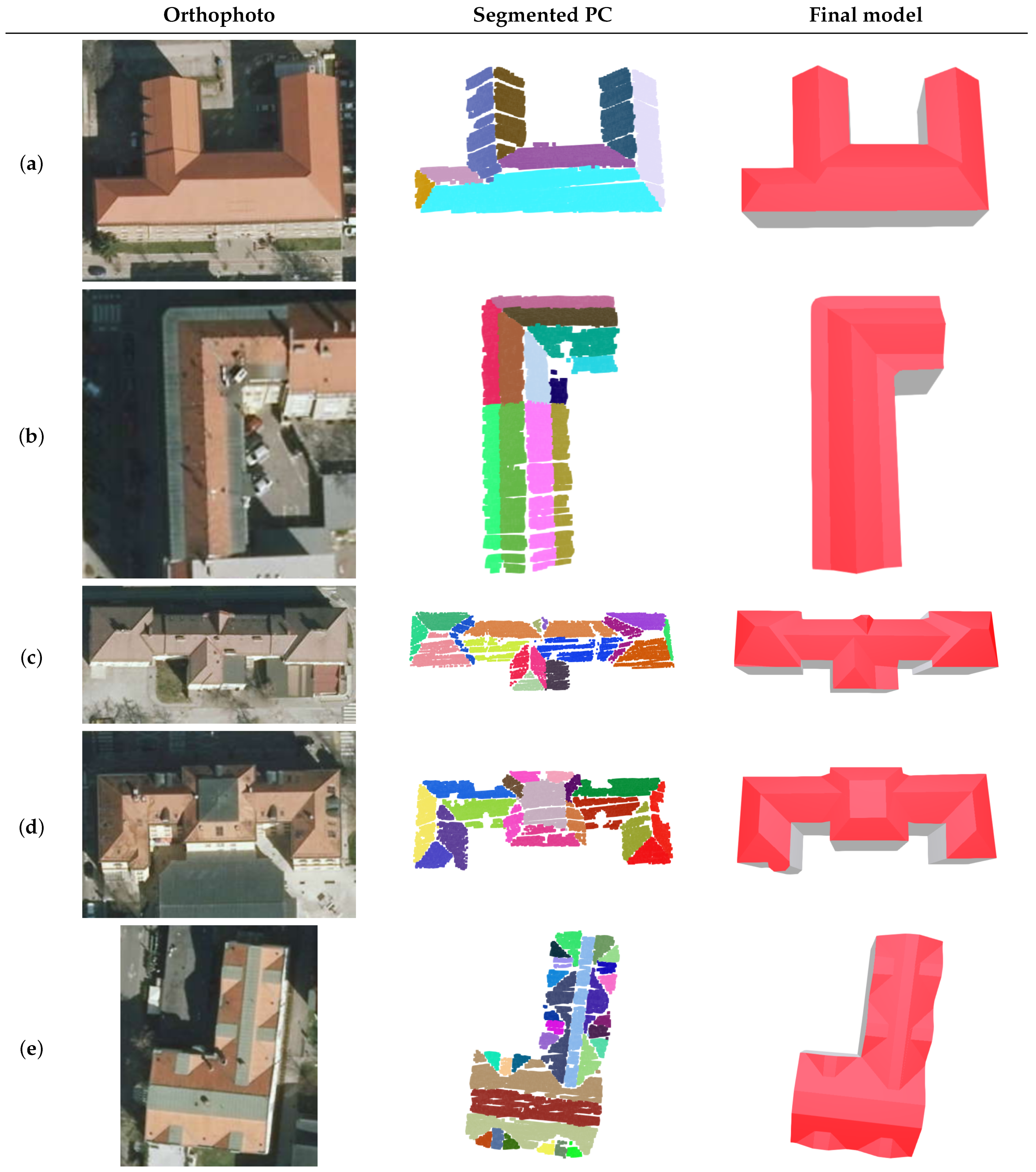 Remotesensing 13 04430 g010