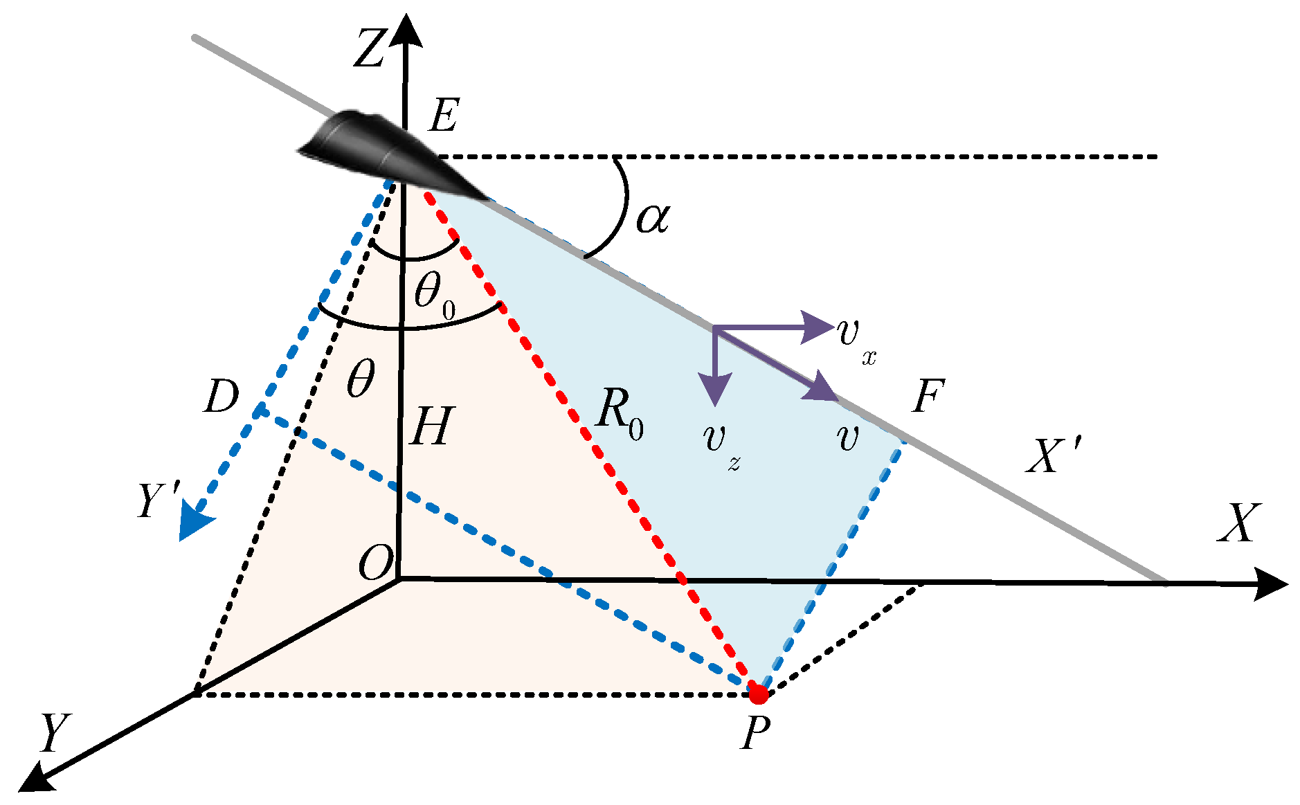 Remotesensing 13 04431 g002