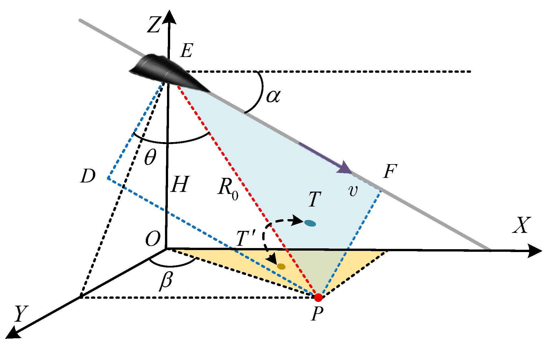 Remotesensing 13 04431 g007