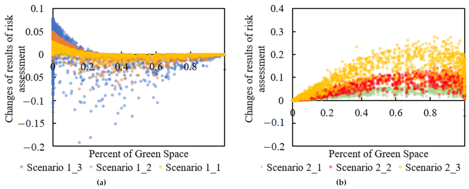 Remotesensing 13 04433 g009