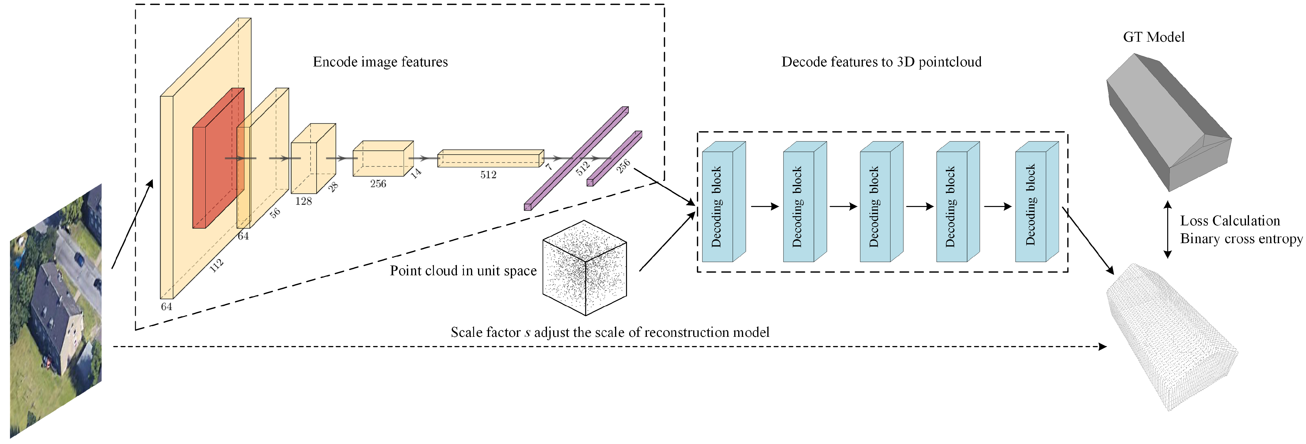 Remotesensing 13 04434 g002