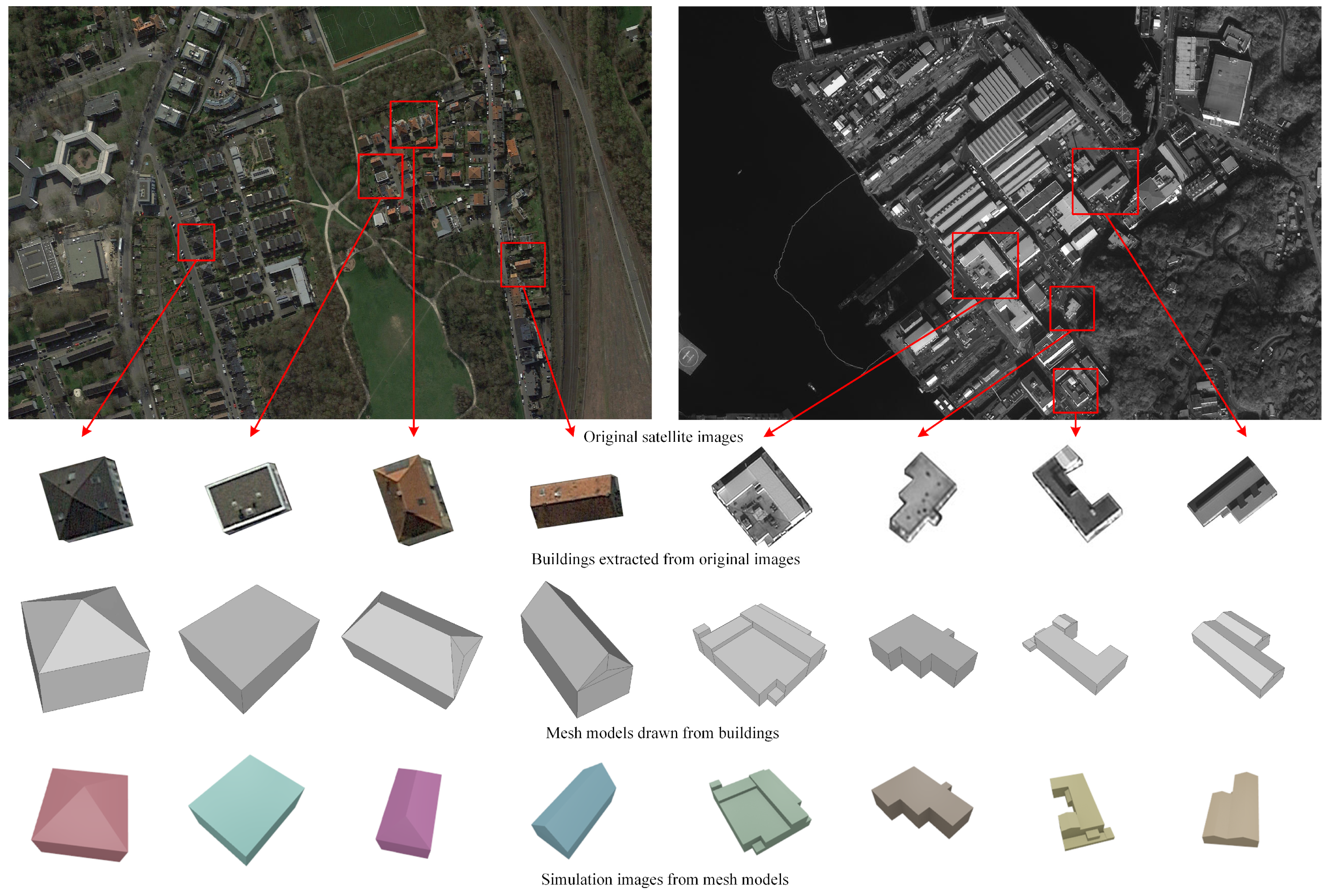 Remotesensing 13 04434 g005