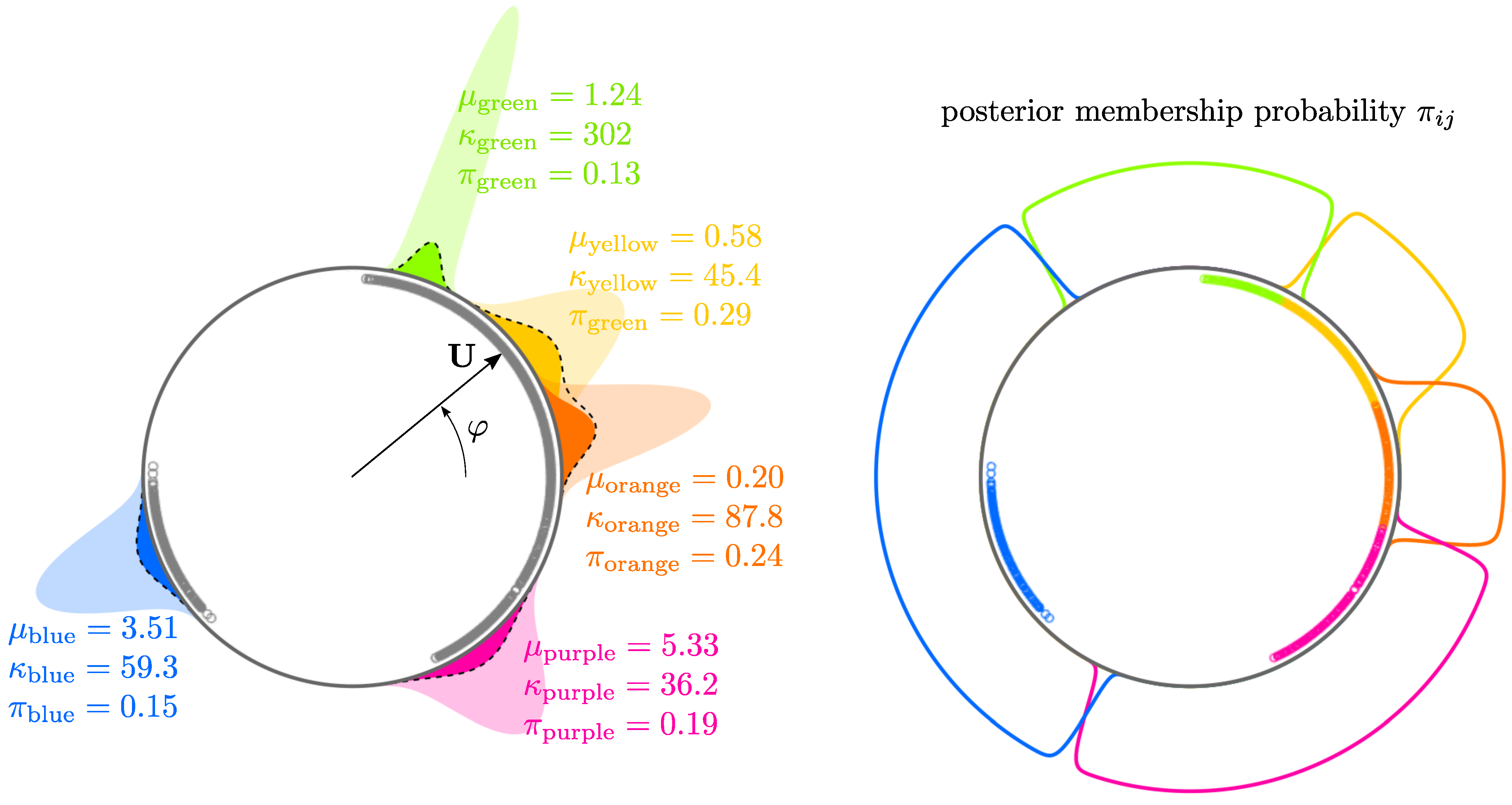 Remotesensing 13 04435 g006