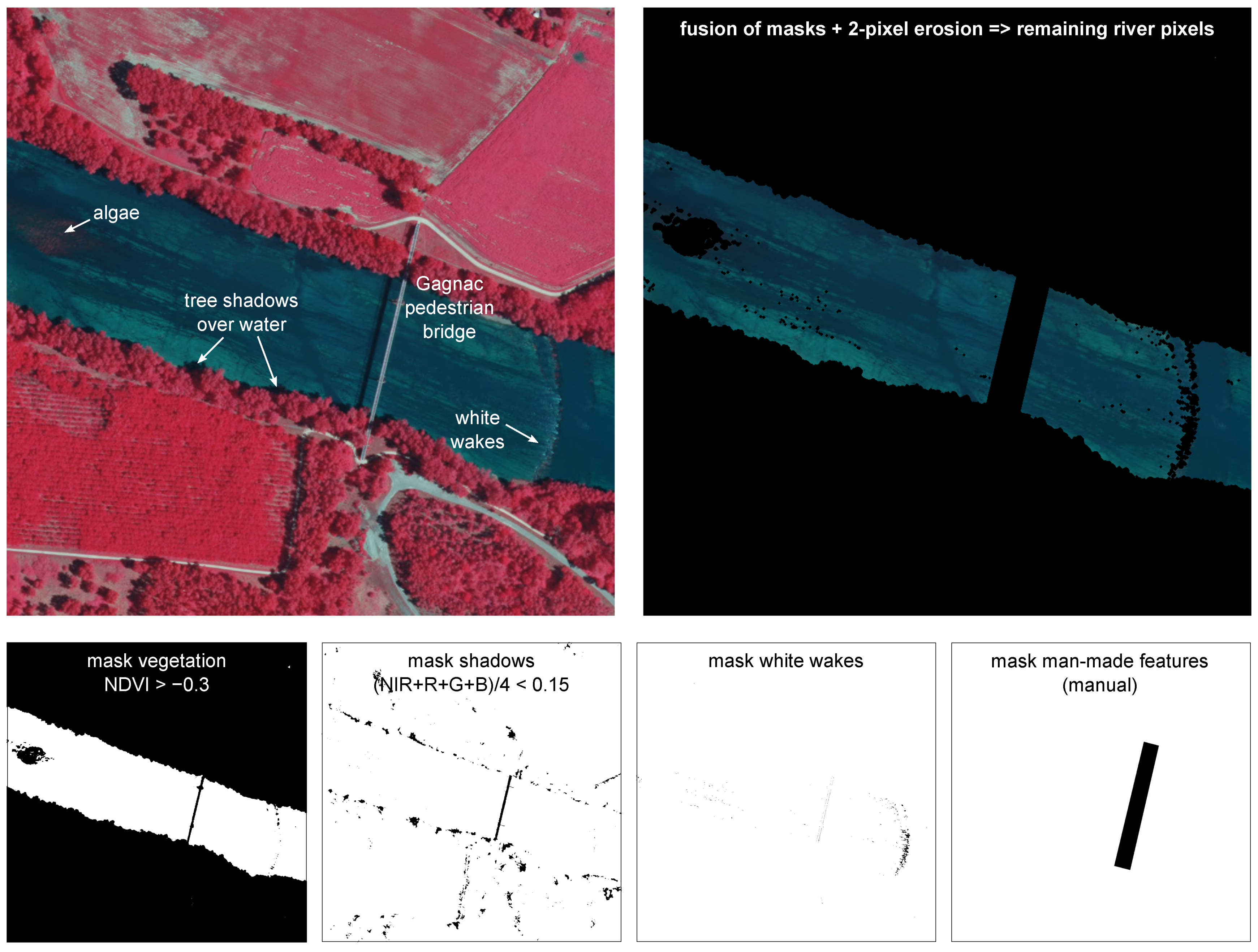 Remotesensing 13 04435 g010