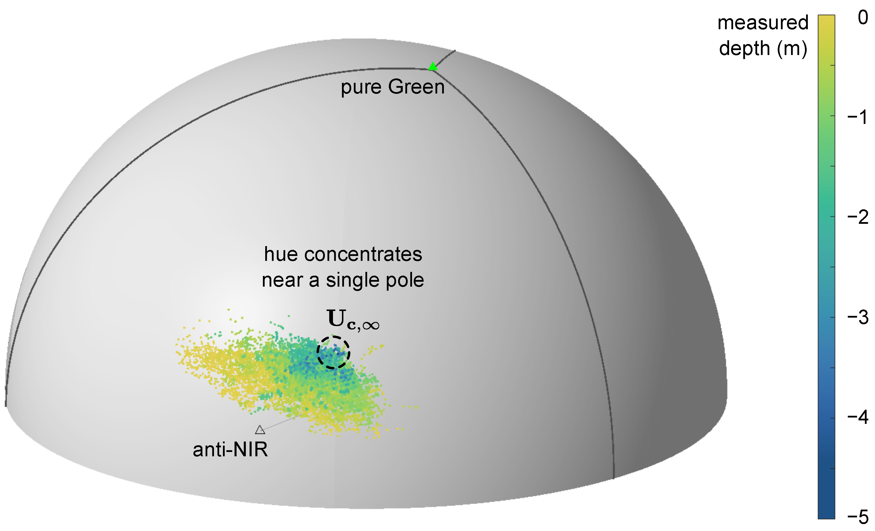Remotesensing 13 04435 g011
