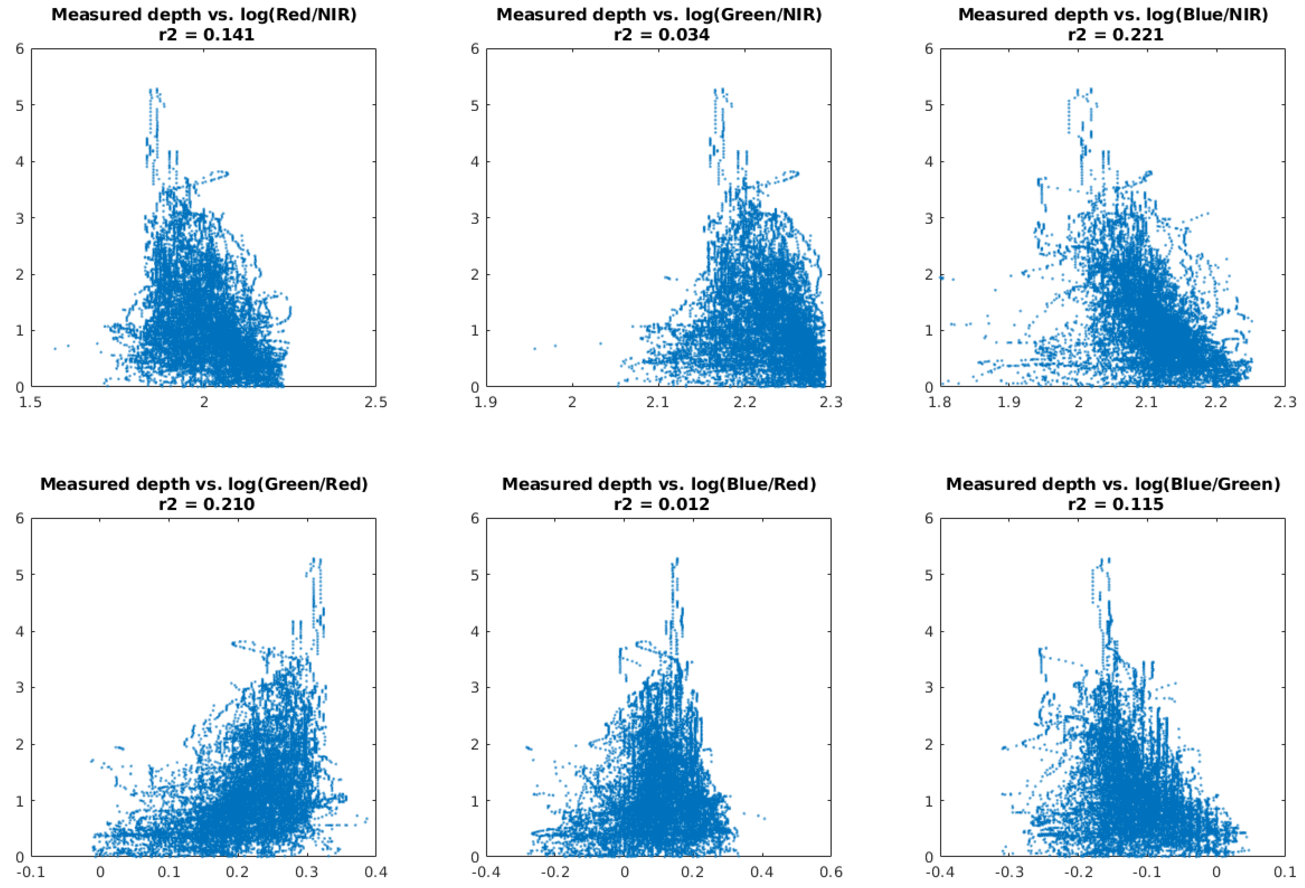 Remotesensing 13 04435 g014