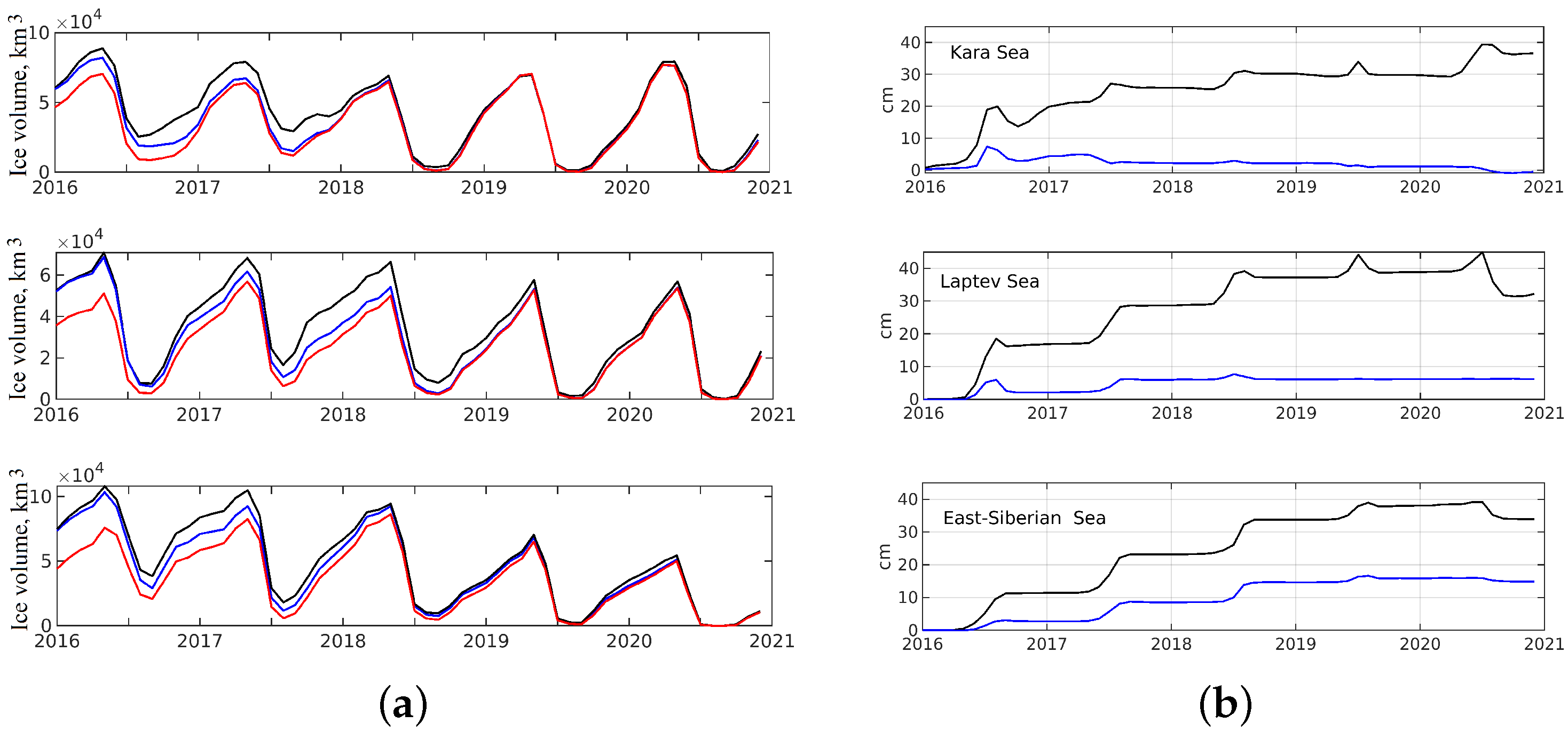 Remotesensing 13 04436 g019