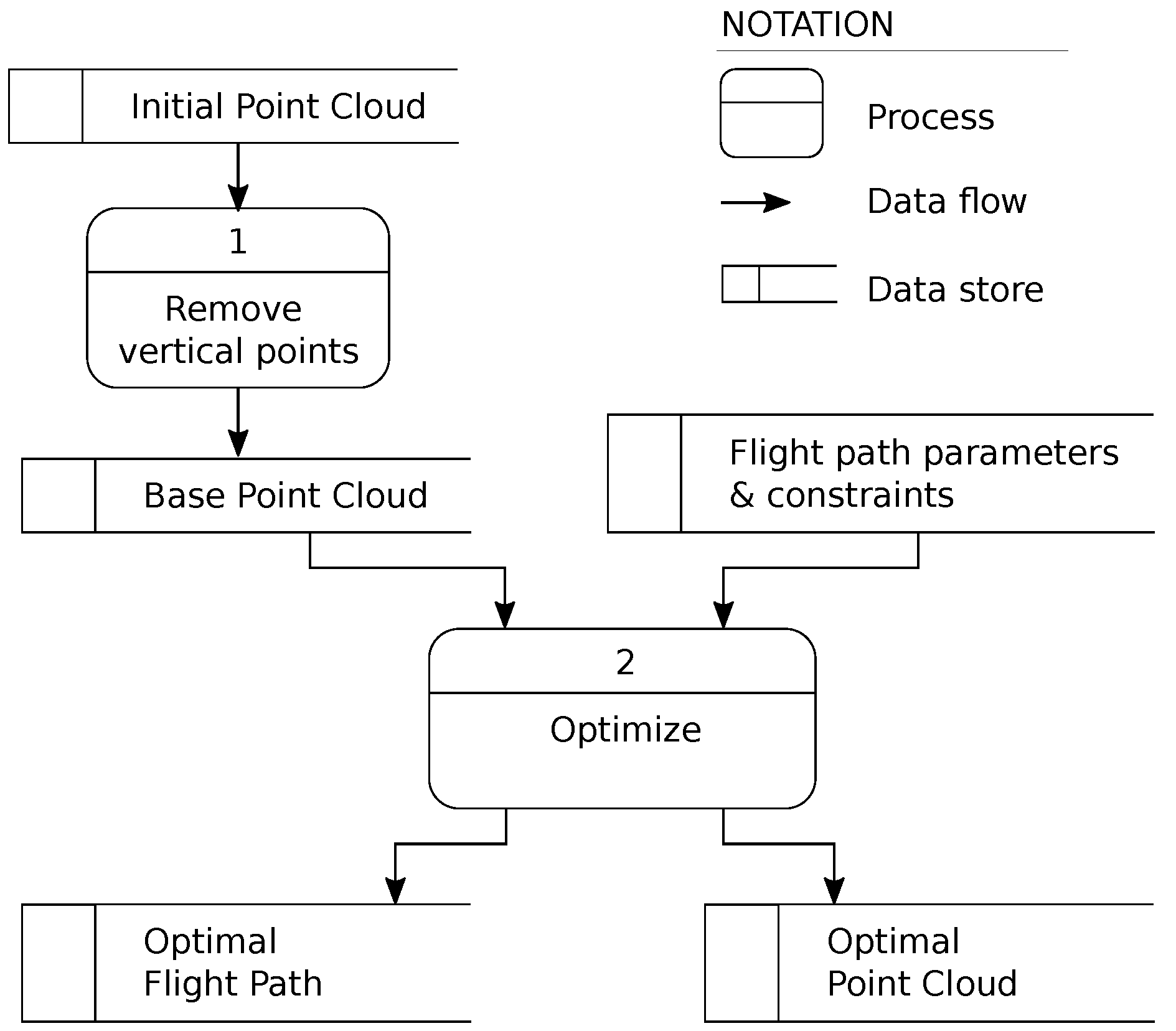 Remotesensing 13 04437 g002