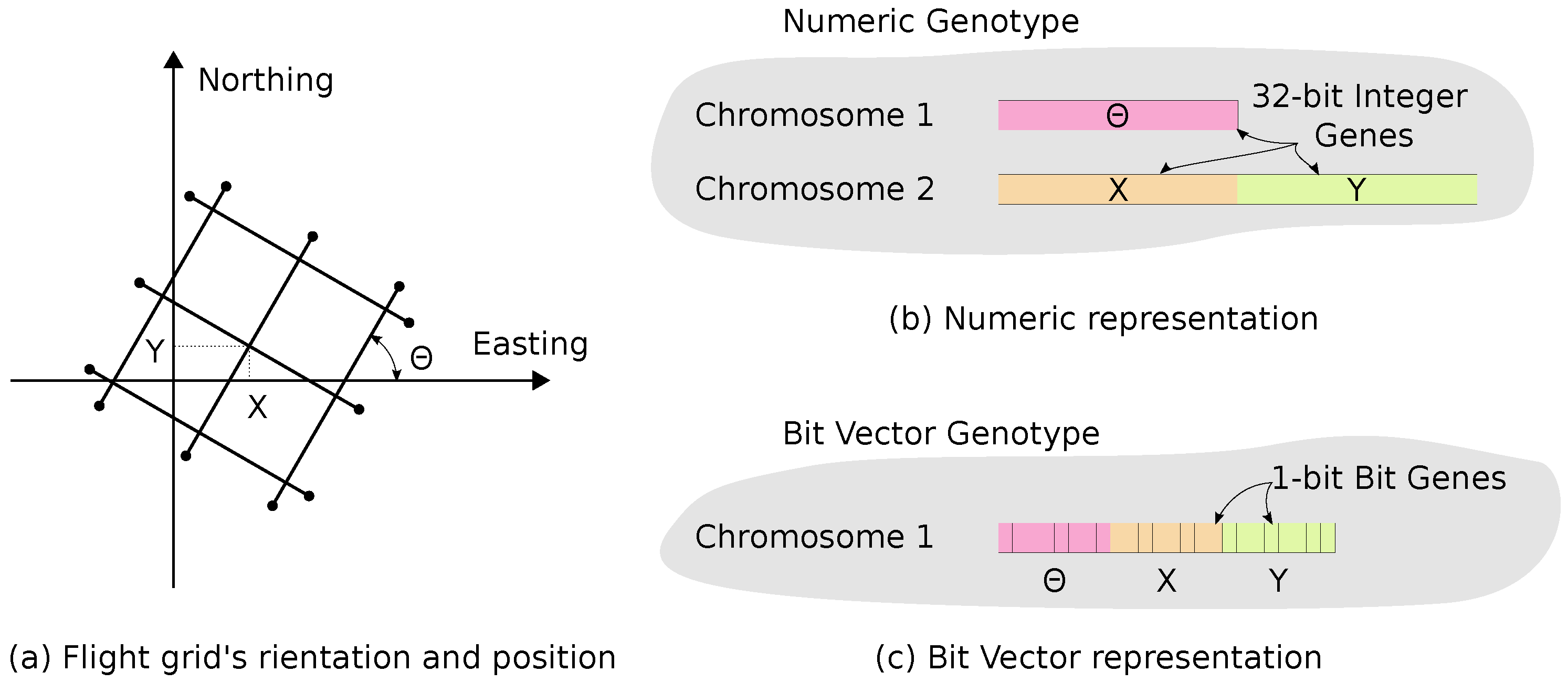 Remotesensing 13 04437 g003