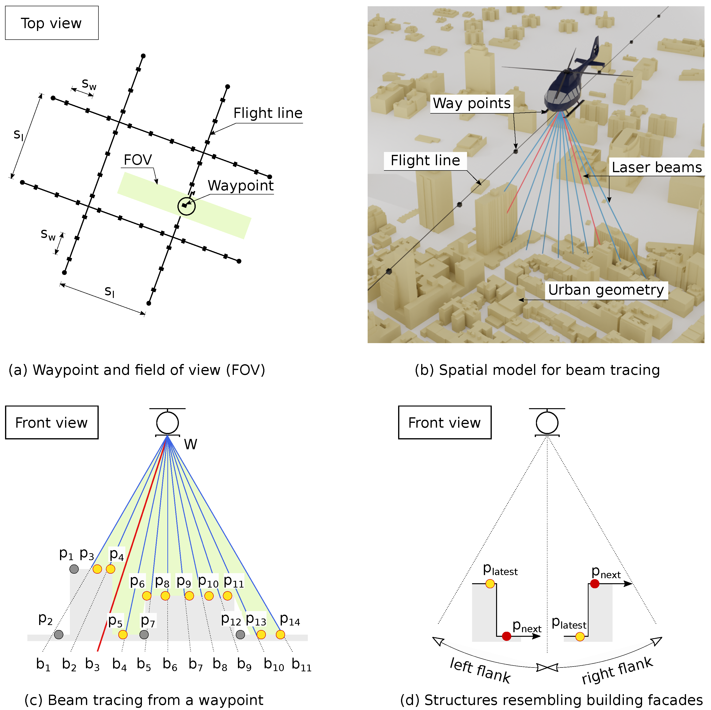 Remotesensing 13 04437 g004