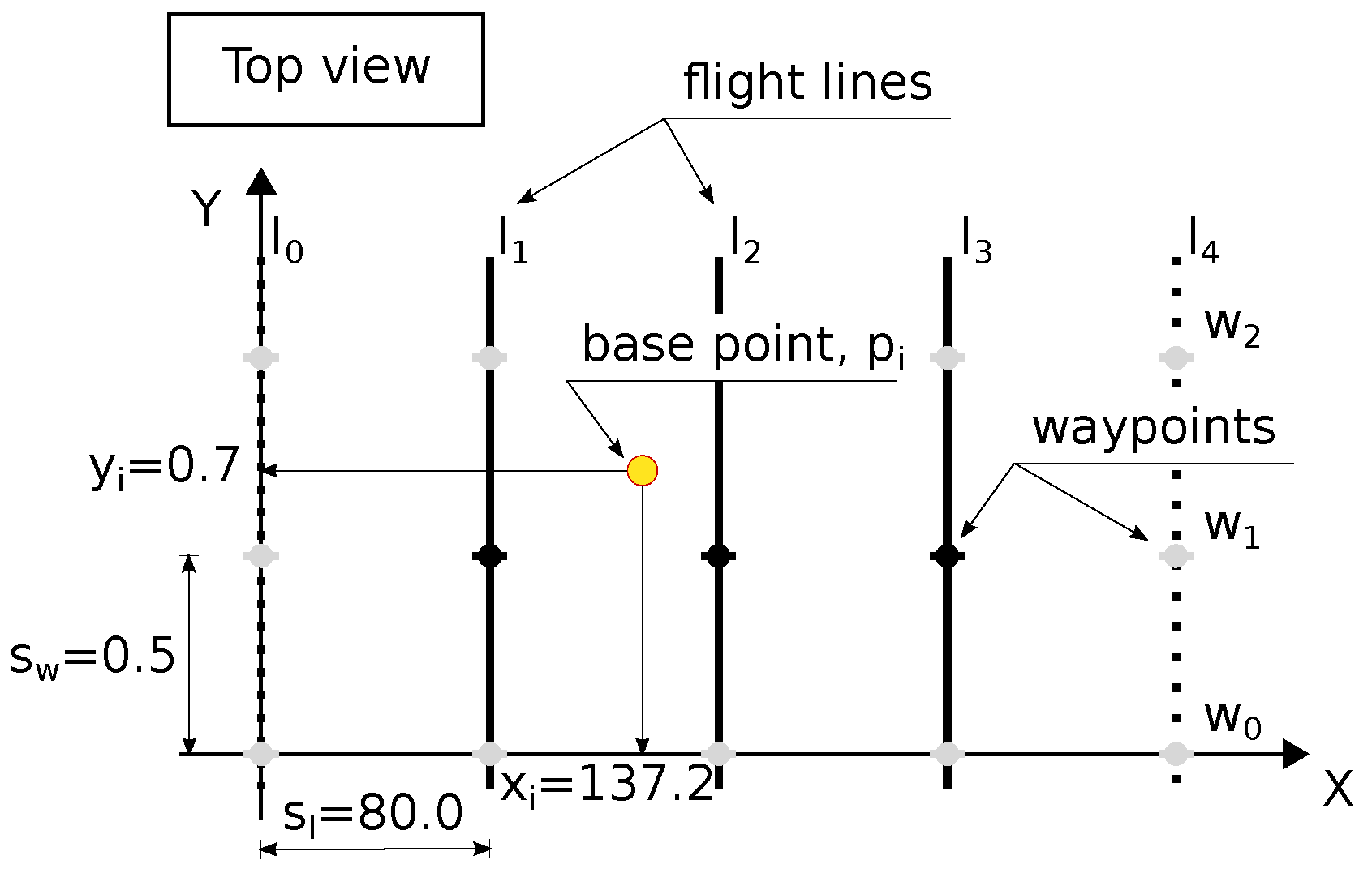 Remotesensing 13 04437 g005