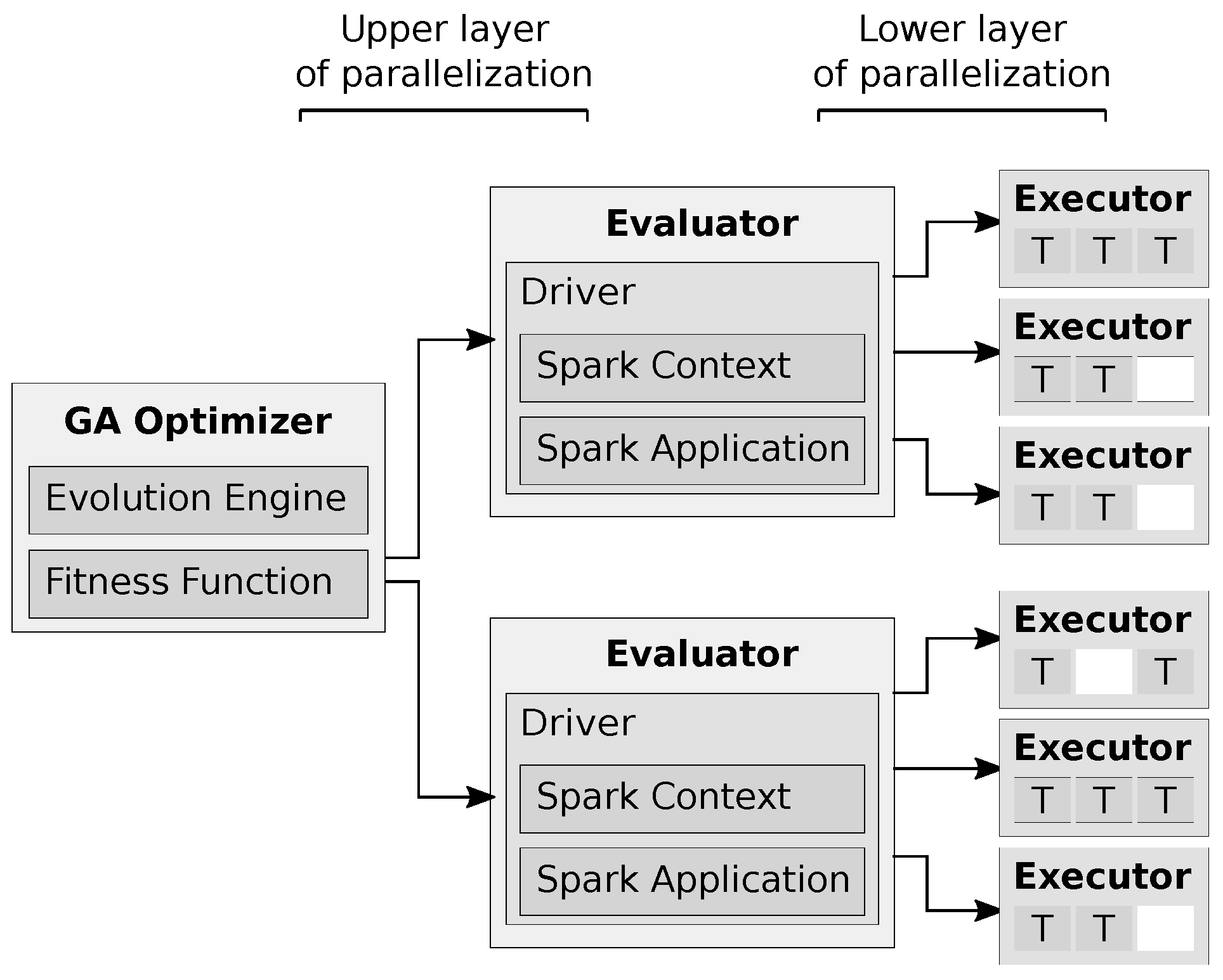 Remotesensing 13 04437 g007