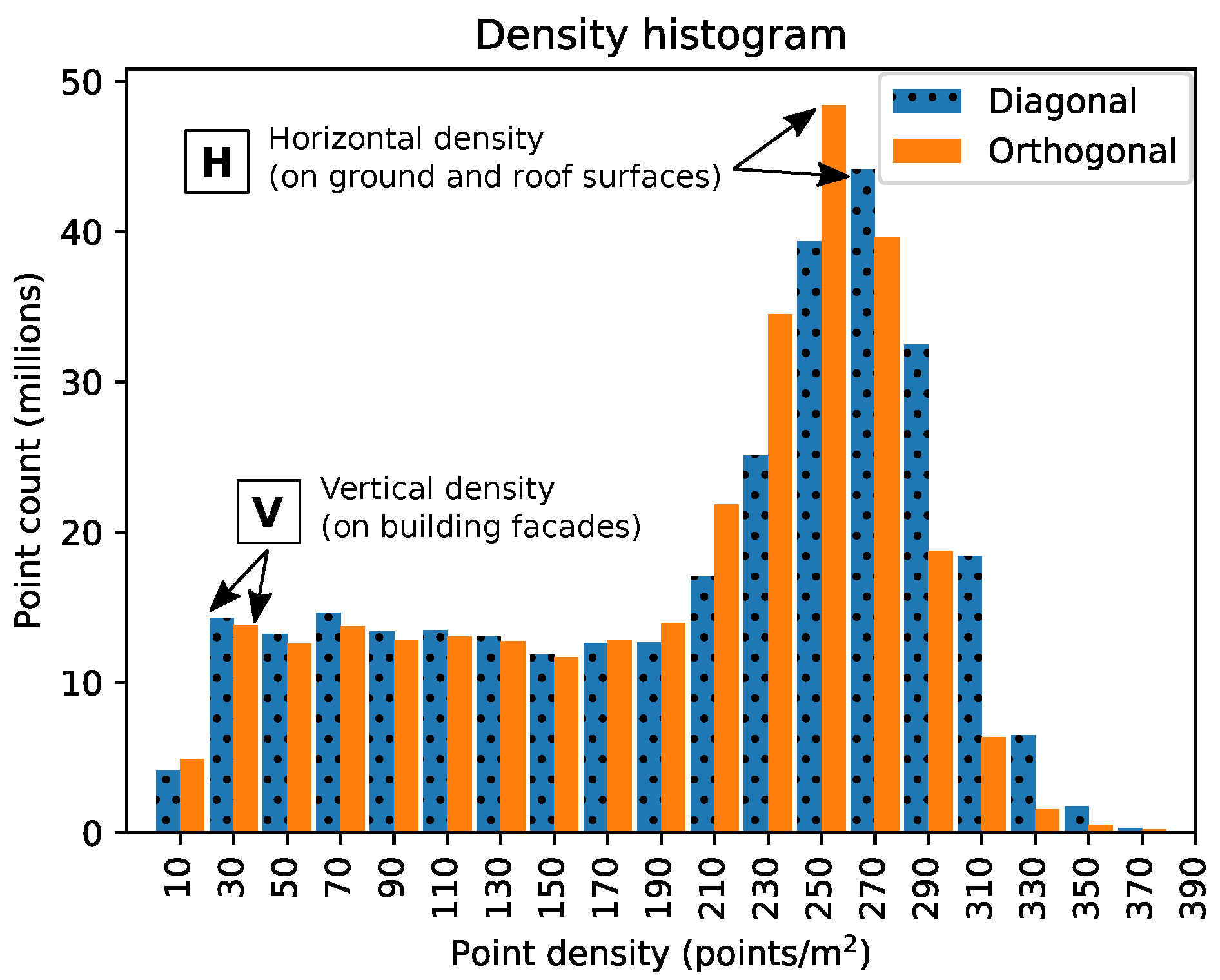 Remotesensing 13 04437 g010