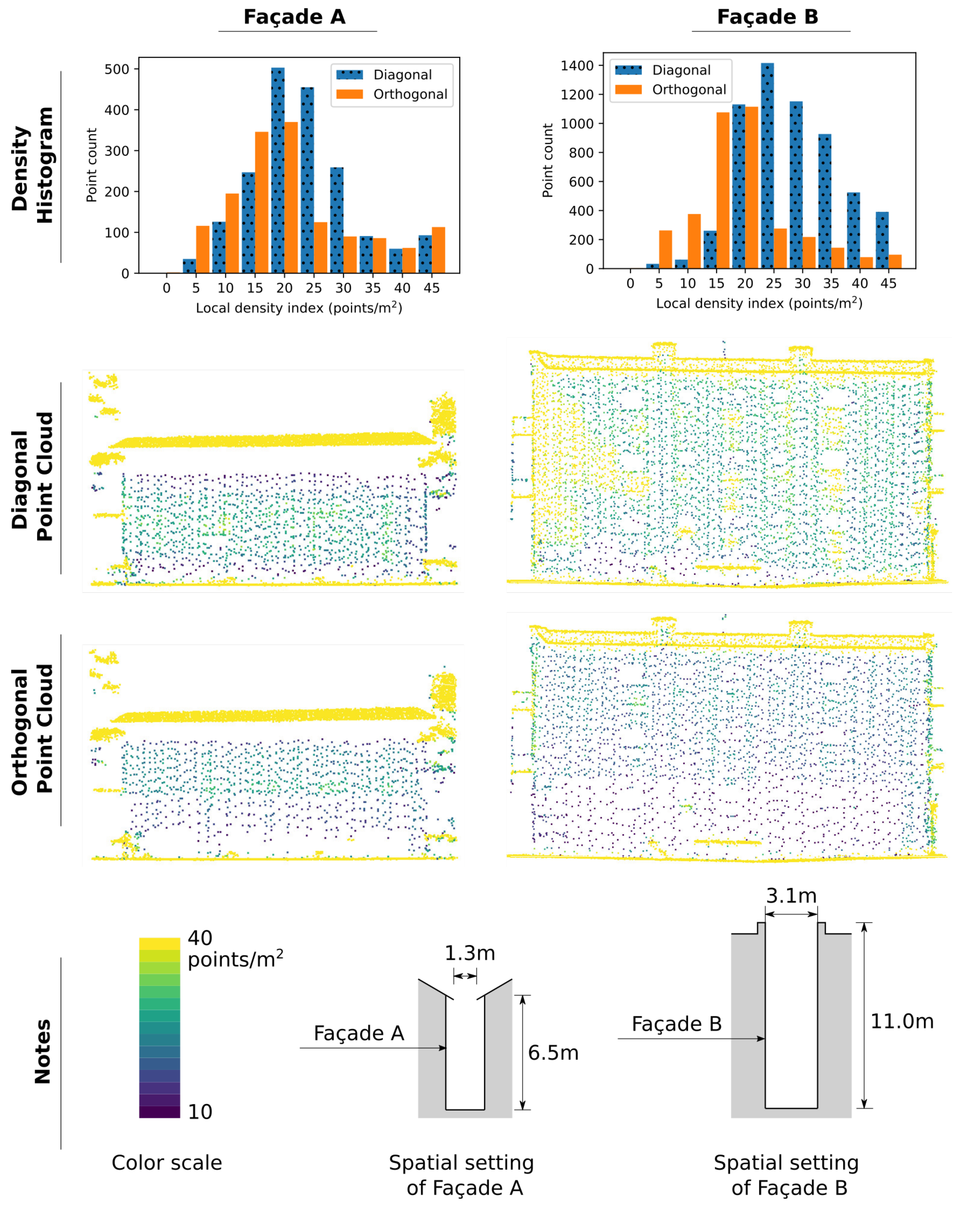 Remotesensing 13 04437 g011