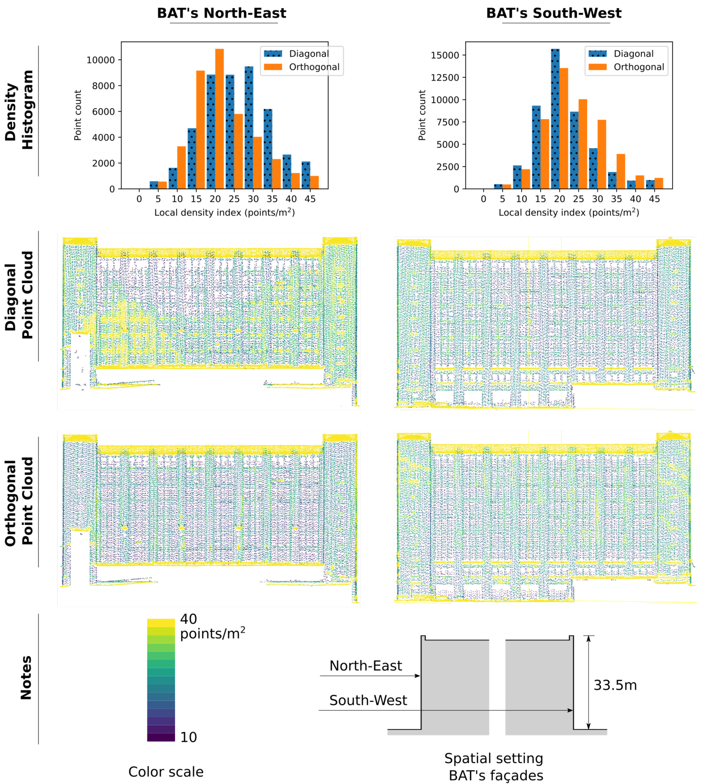 Remotesensing 13 04437 g012