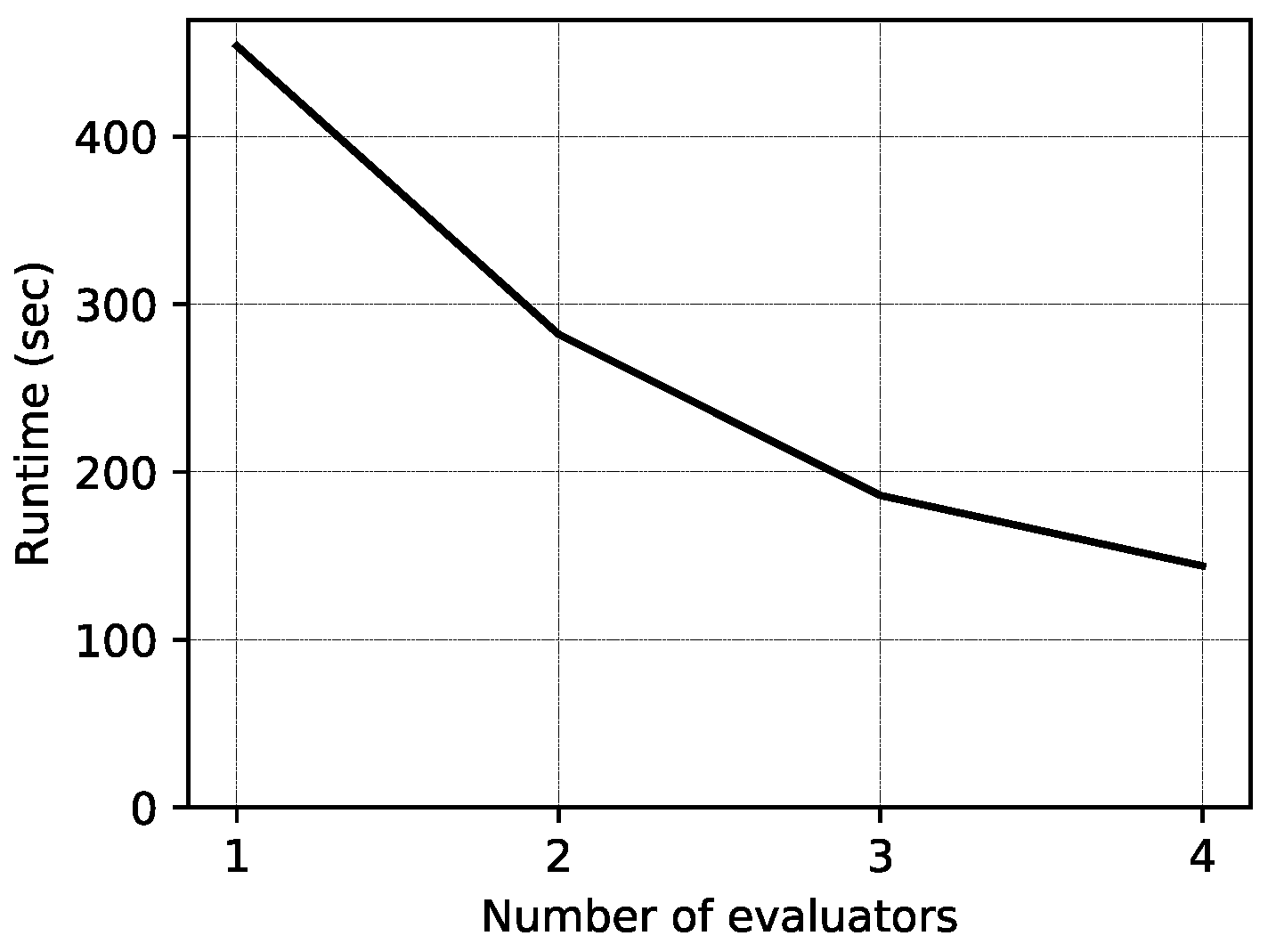 Remotesensing 13 04437 g014