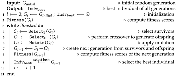 Remotesensing 13 04437 i001