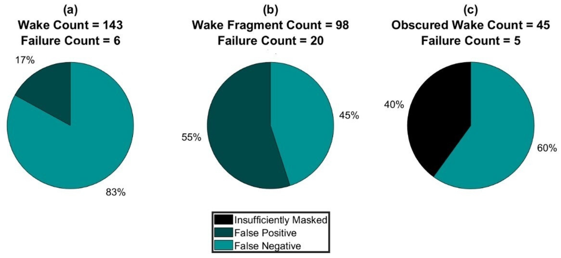 Remotesensing 13 04438 g009