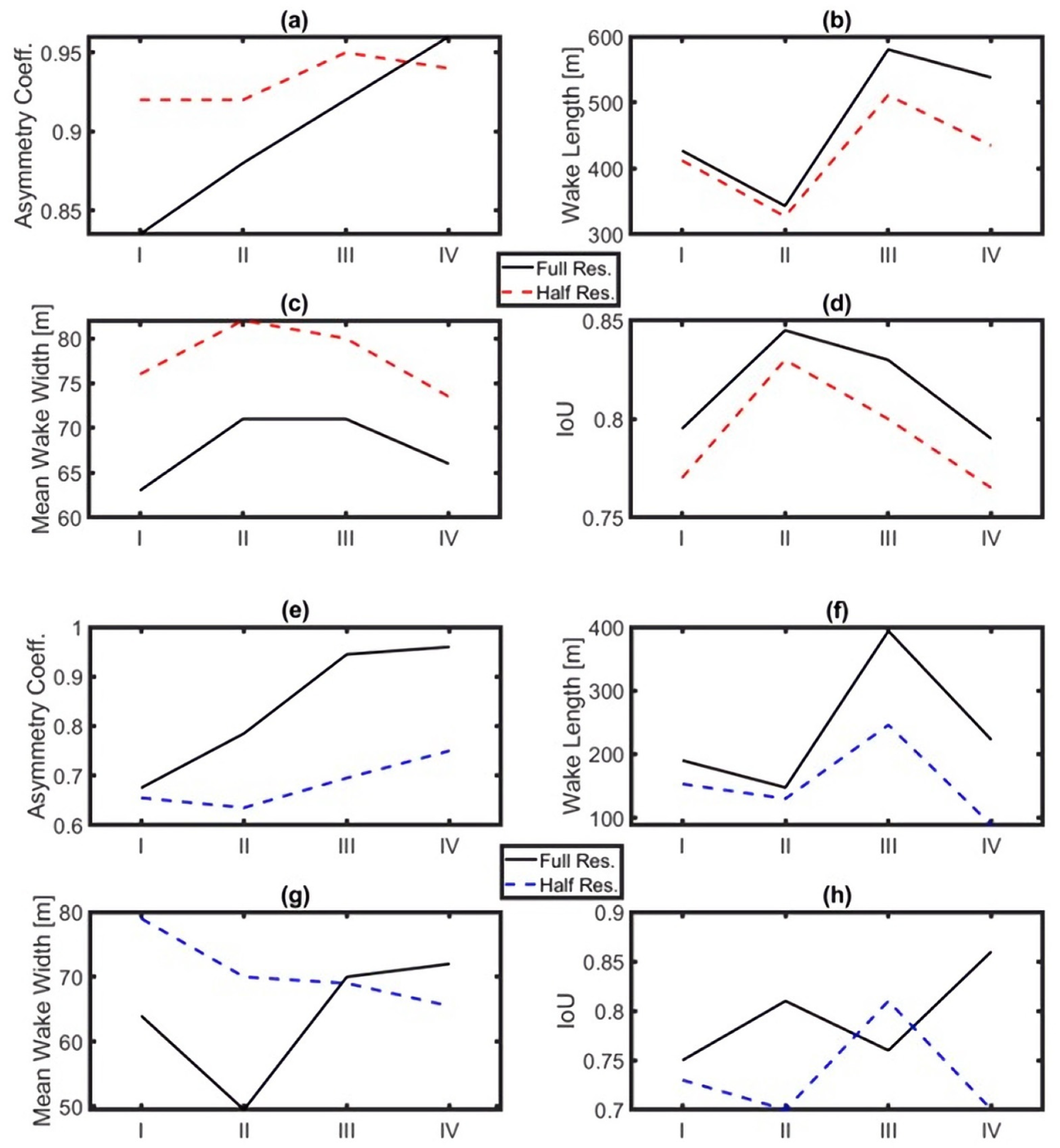 Remotesensing 13 04438 g013