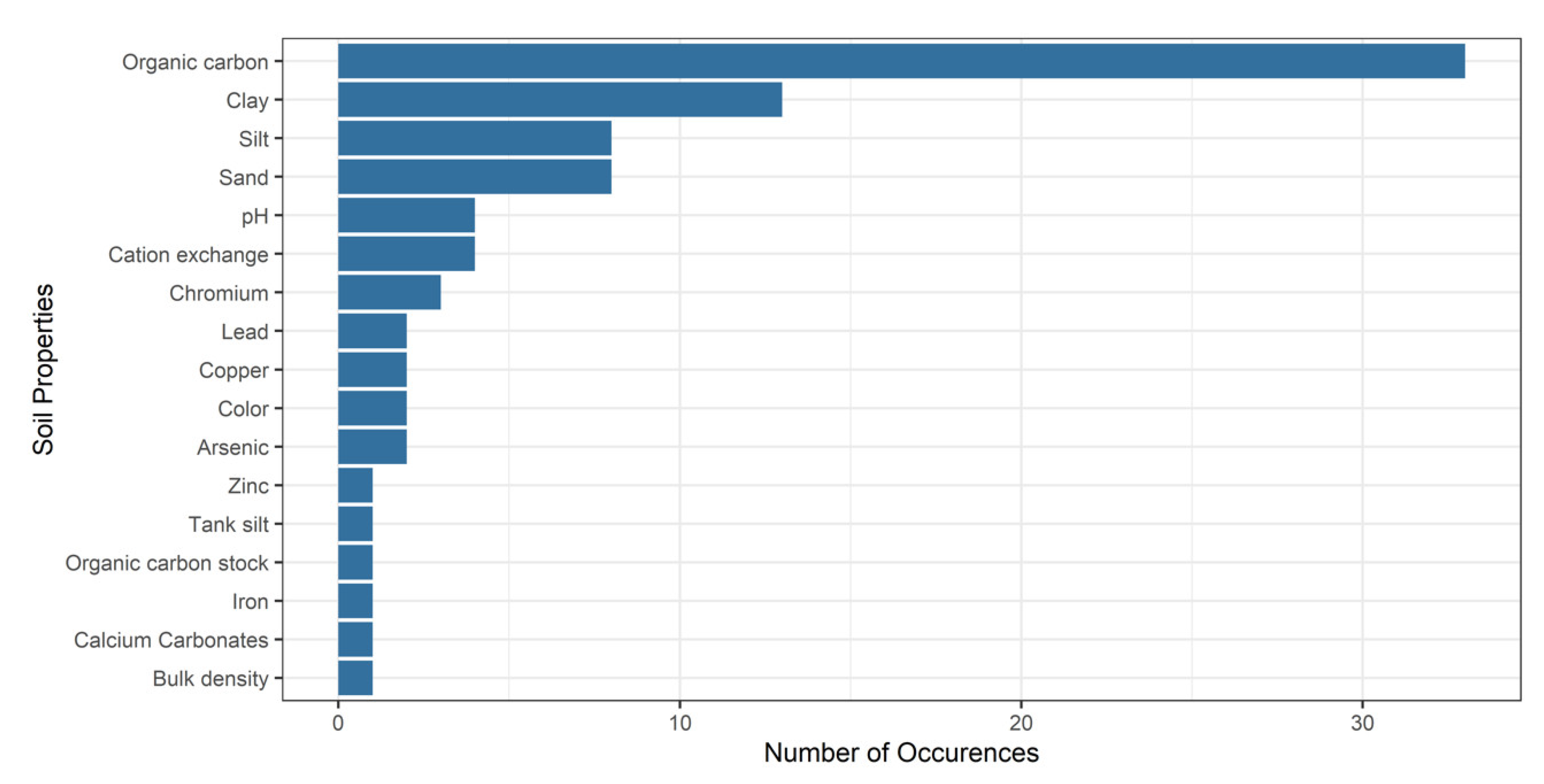 Remotesensing 13 04439 g003