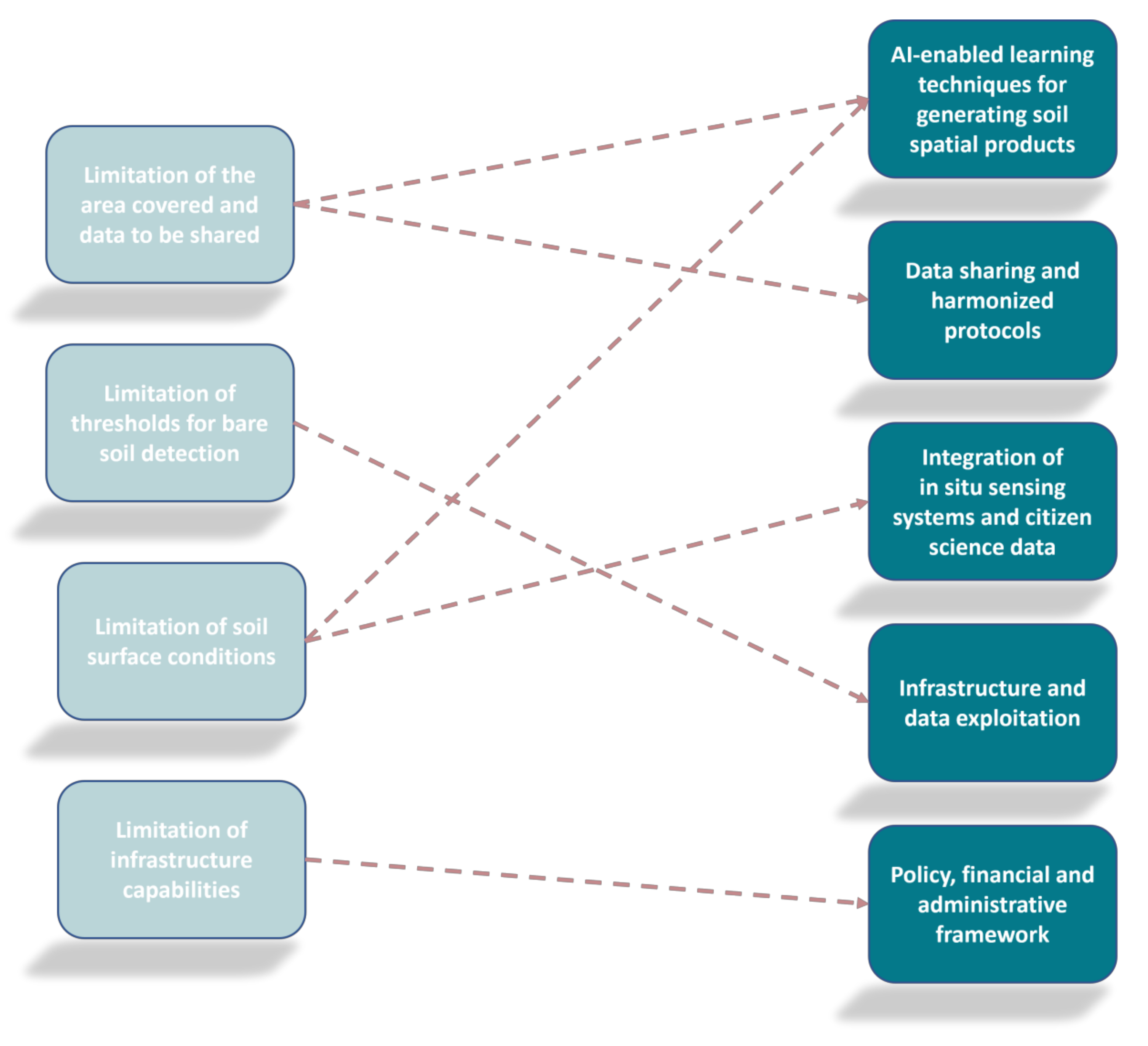 Remotesensing 13 04439 g009