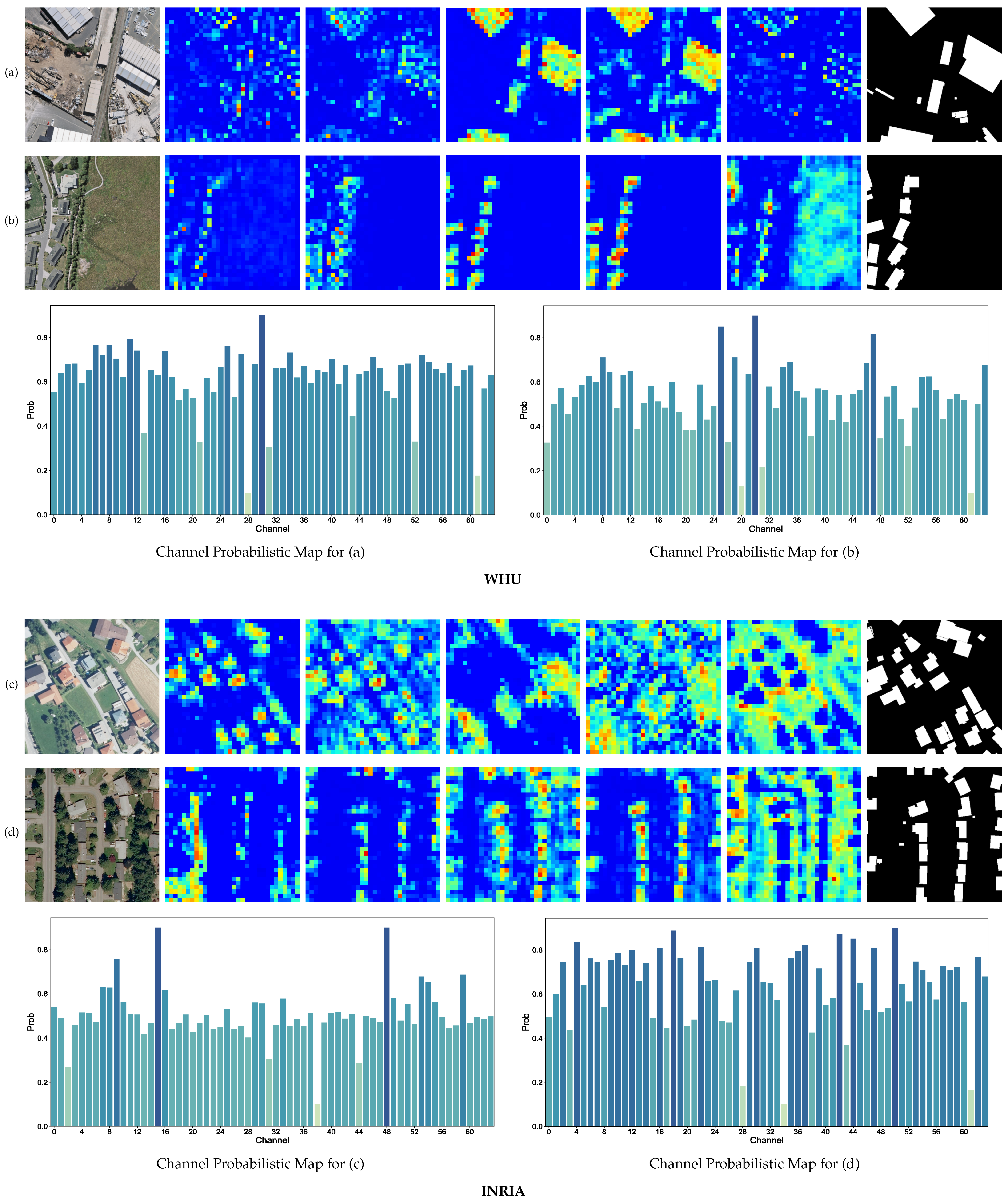Remotesensing 13 04441 g006