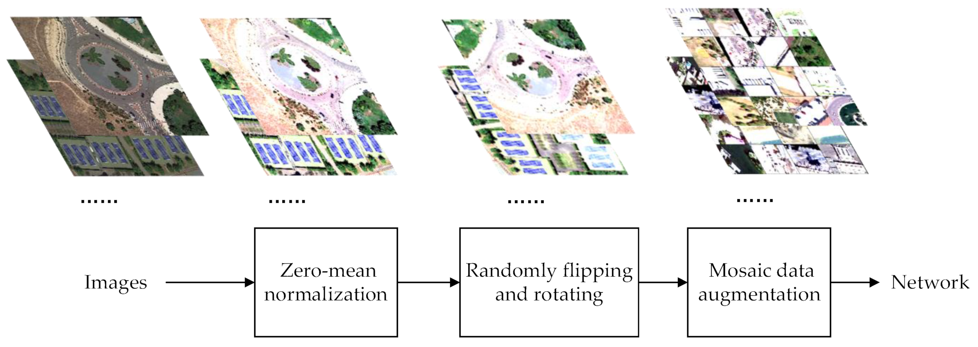 Remotesensing 13 04442 g005